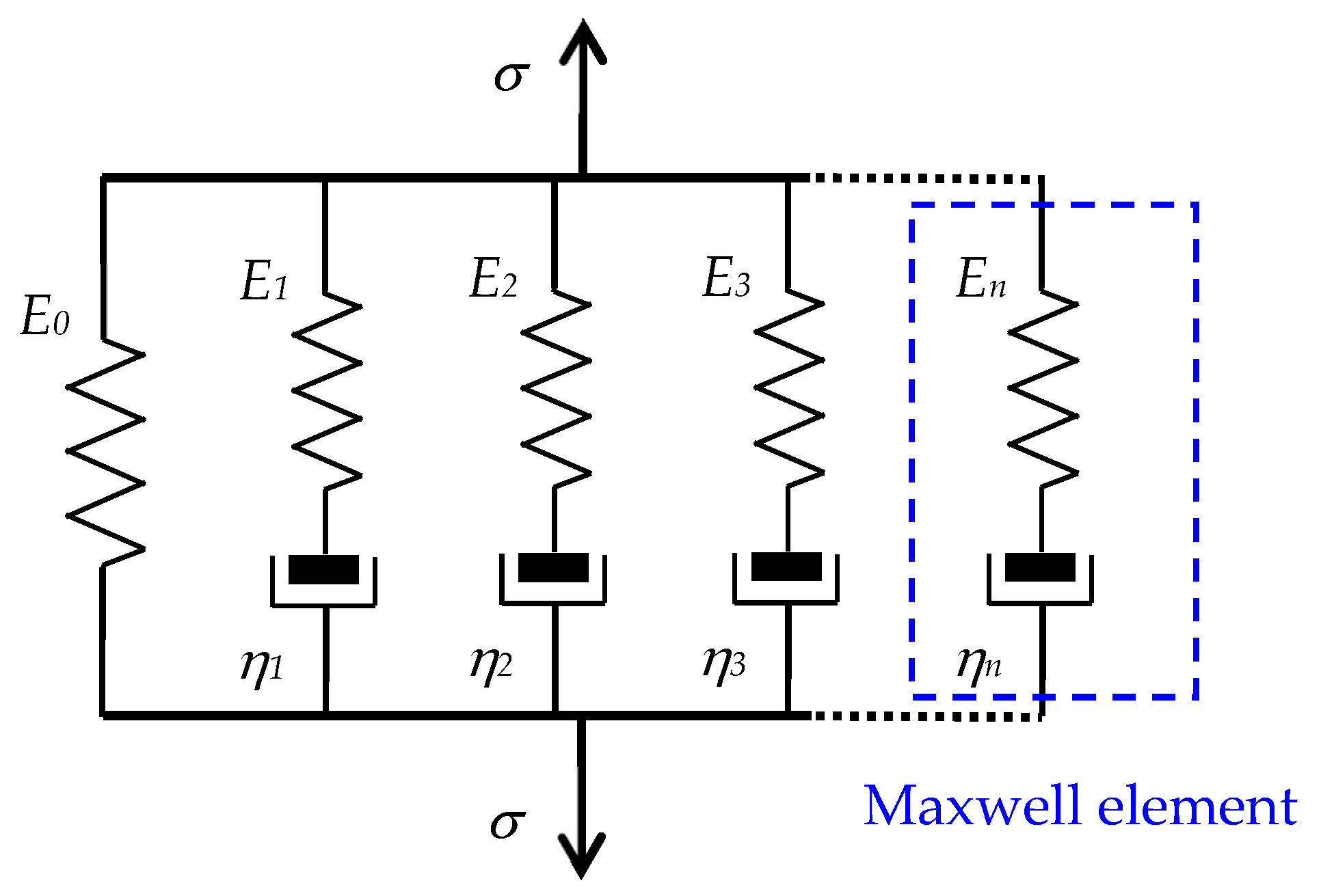 Buildings 13 02223 g003 Buildings 13 02223 g003