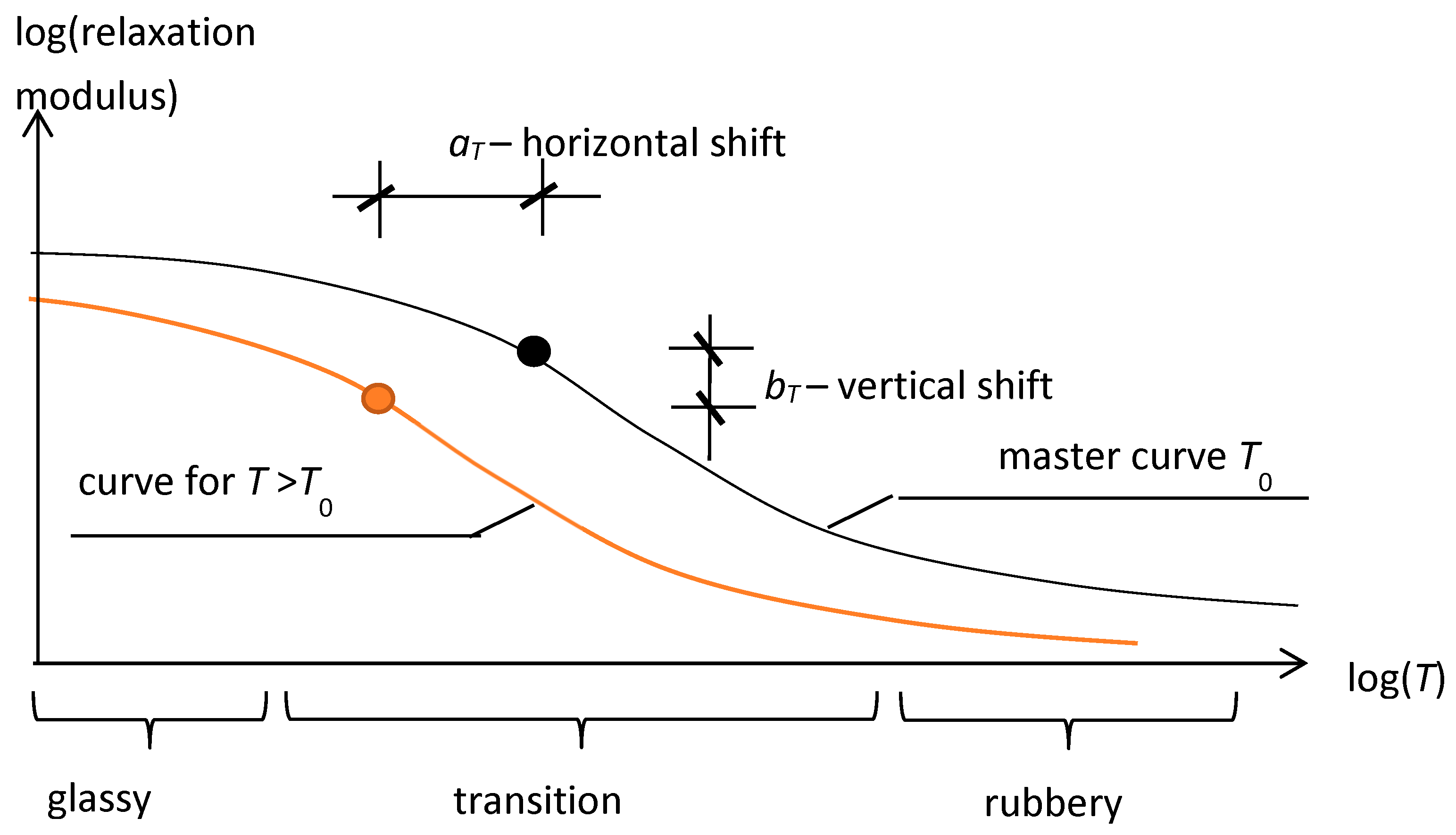 Buildings 13 02223 g004 Buildings 13 02223 g004