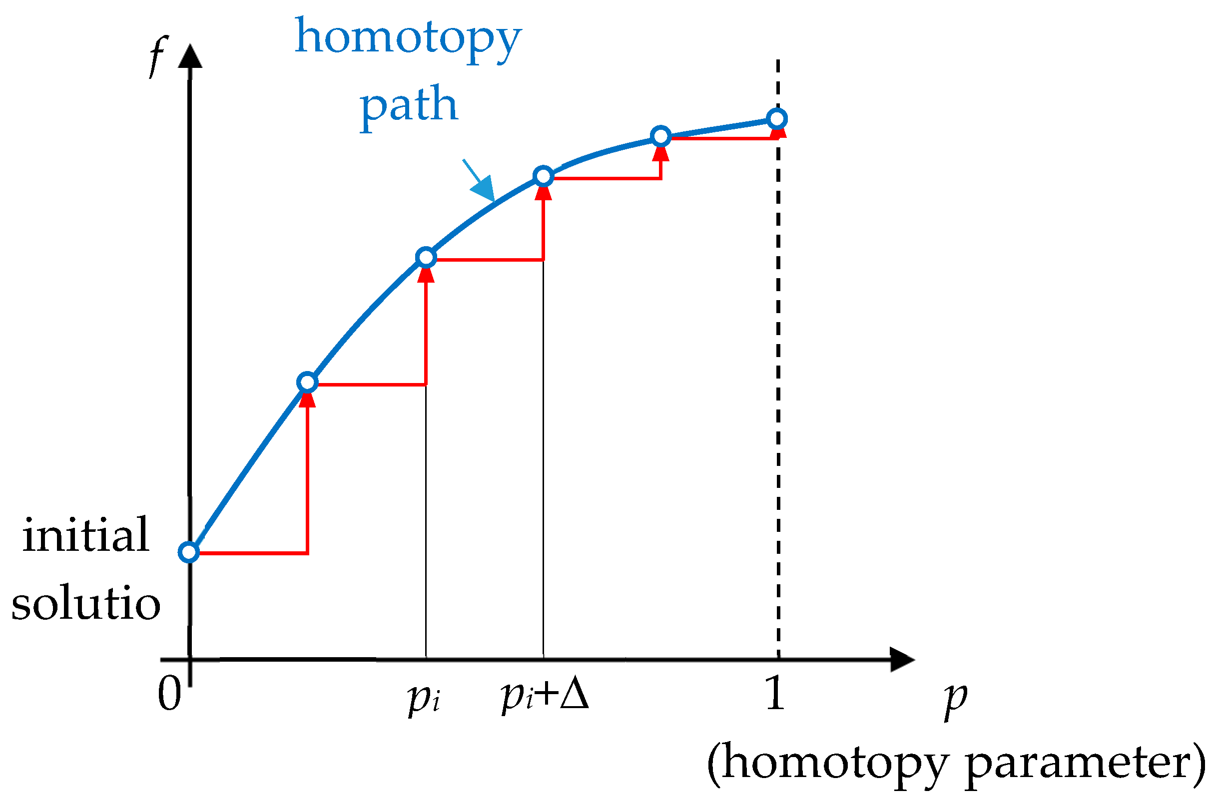 Buildings 13 02223 g006 Buildings 13 02223 g006