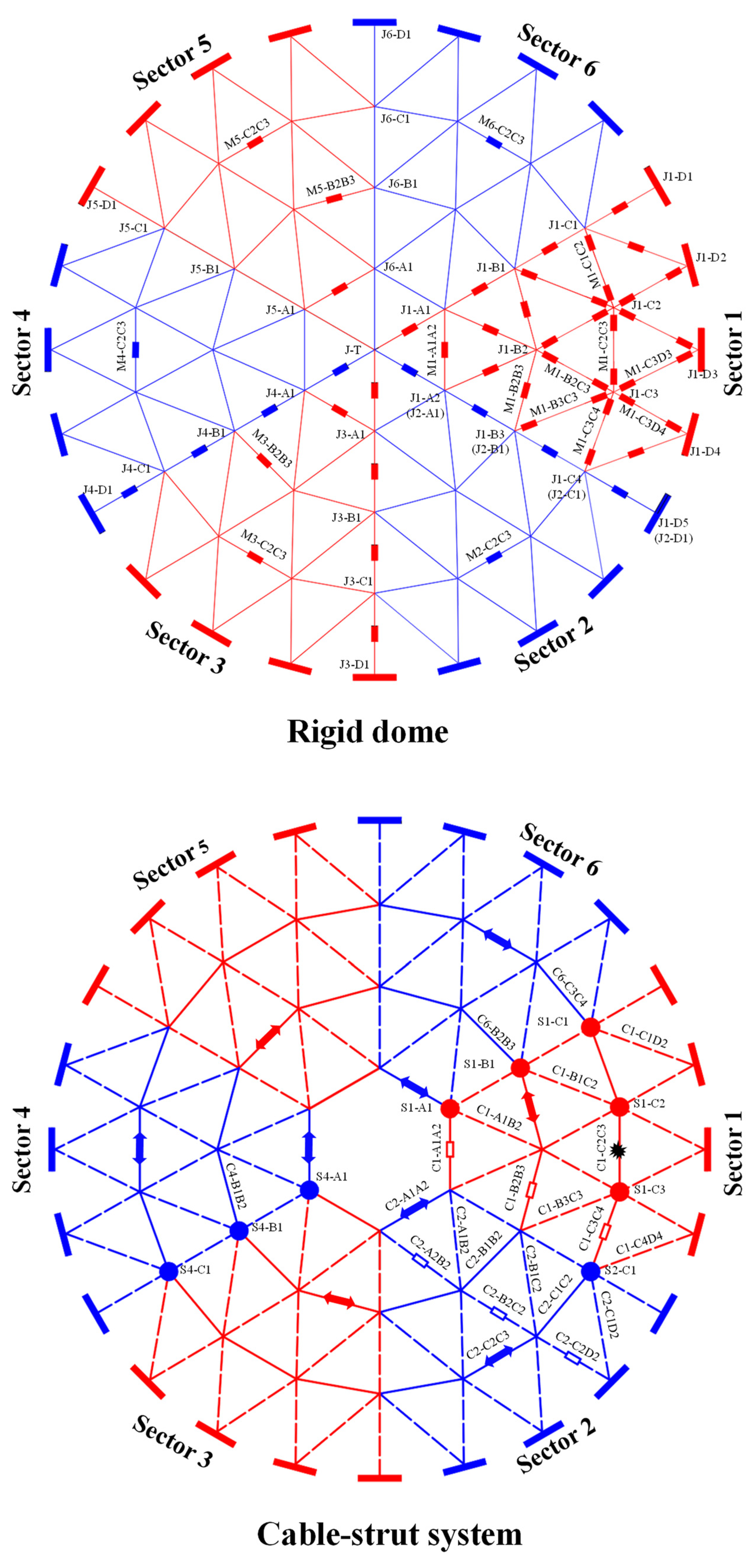 Buildings 13 02225 g003