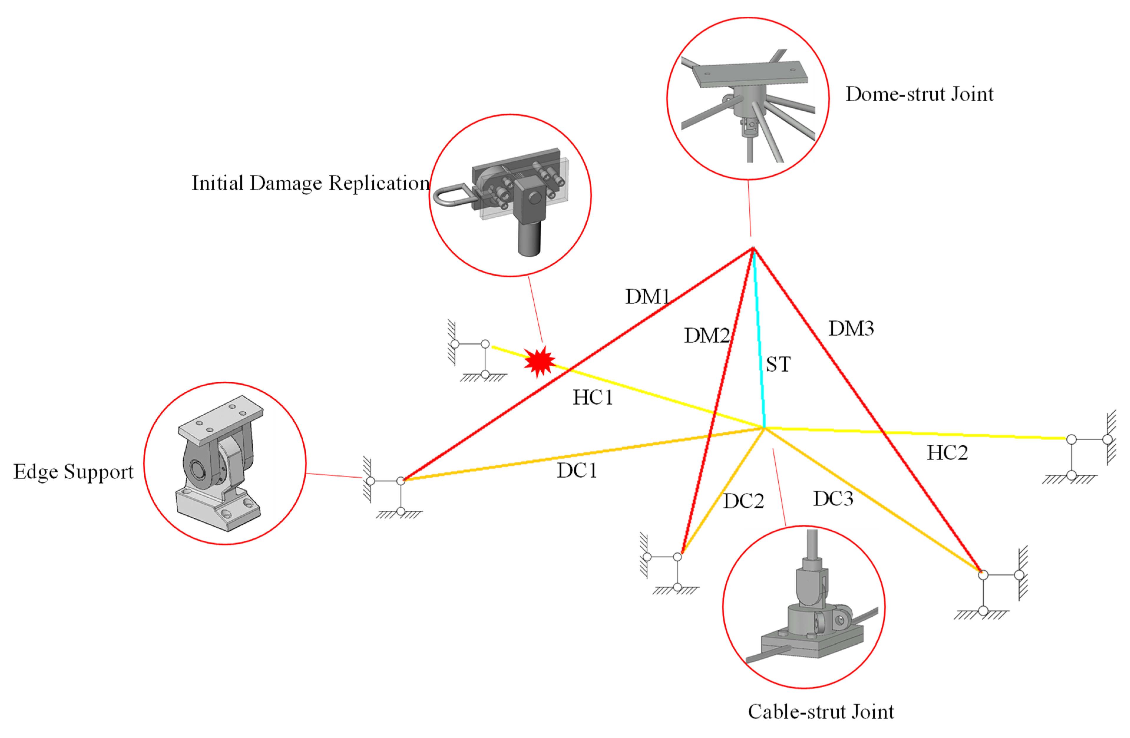 Buildings 13 02225 g005
