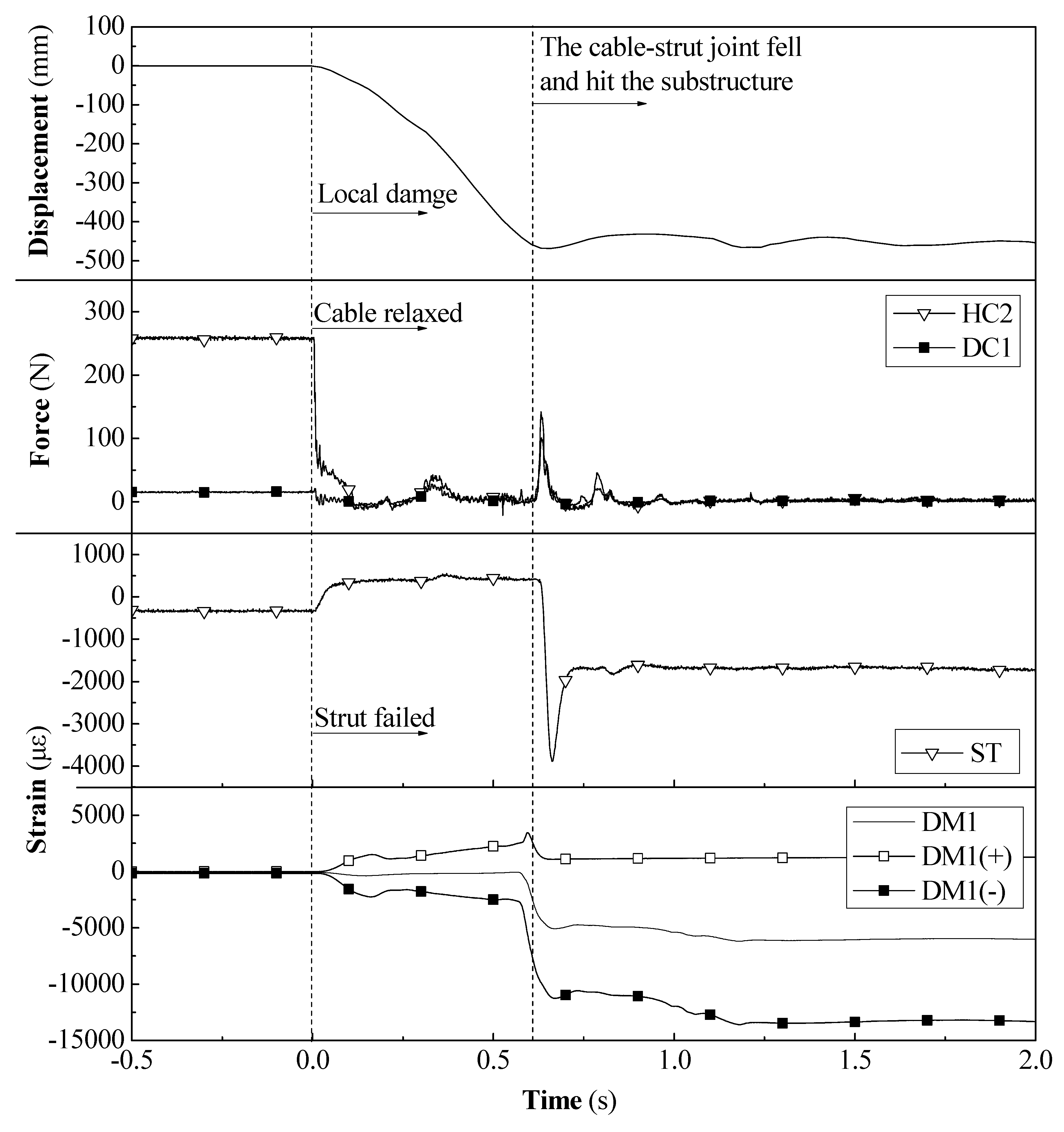 Buildings 13 02225 g009
