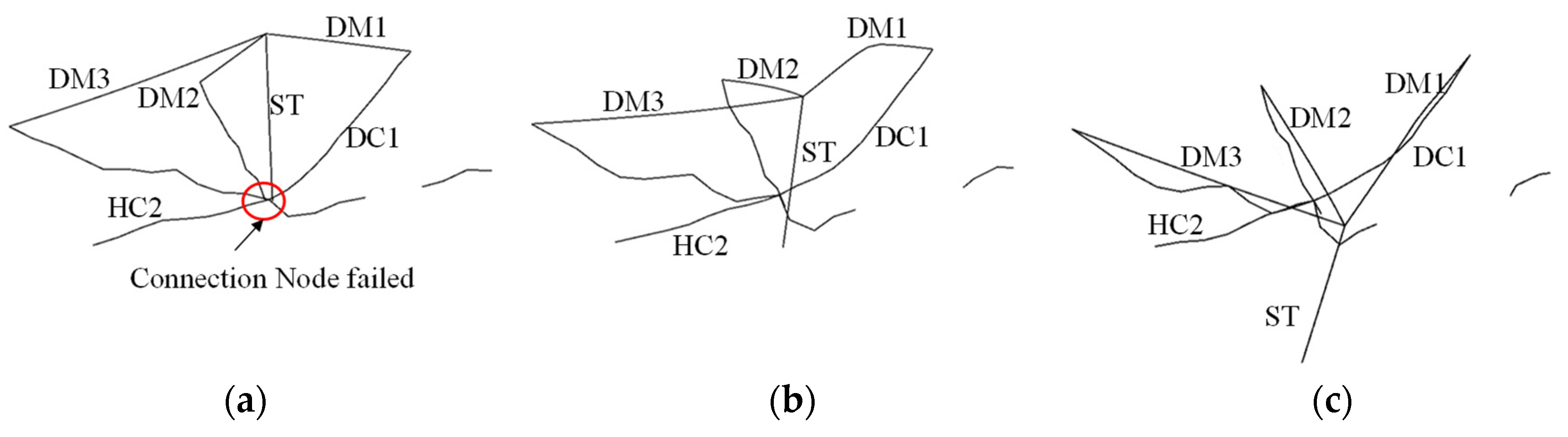 Buildings 13 02225 g012