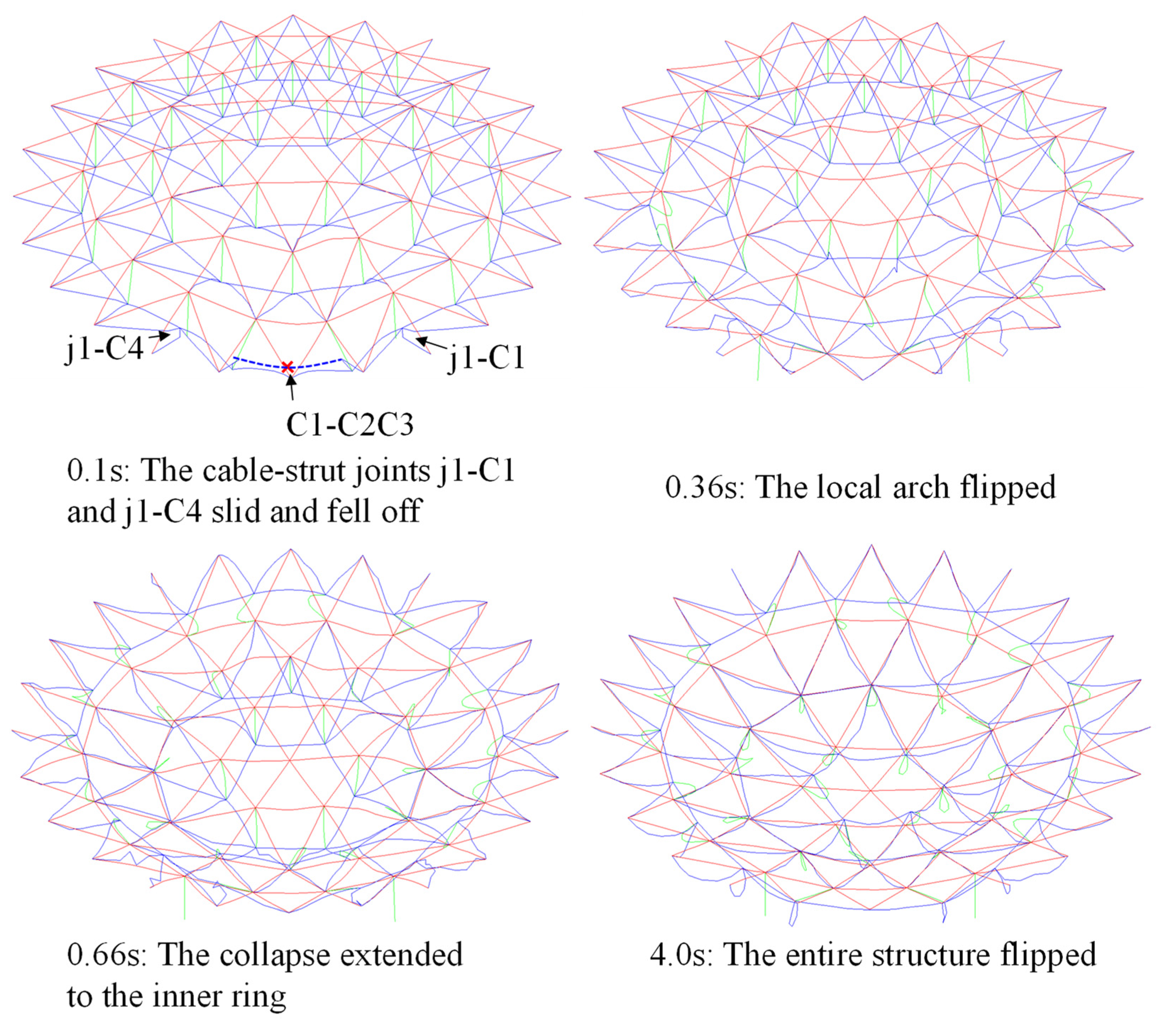 Buildings 13 02225 g015