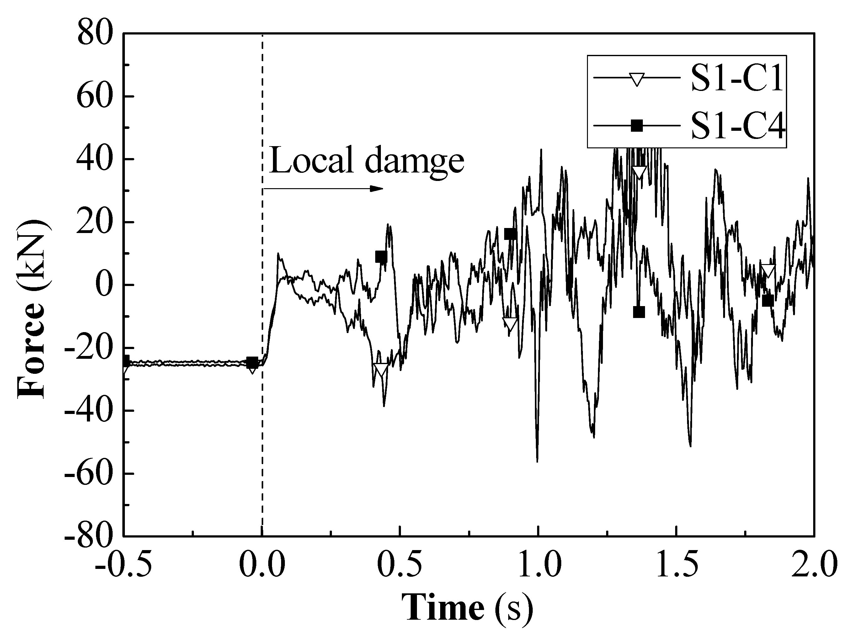 Buildings 13 02225 g016