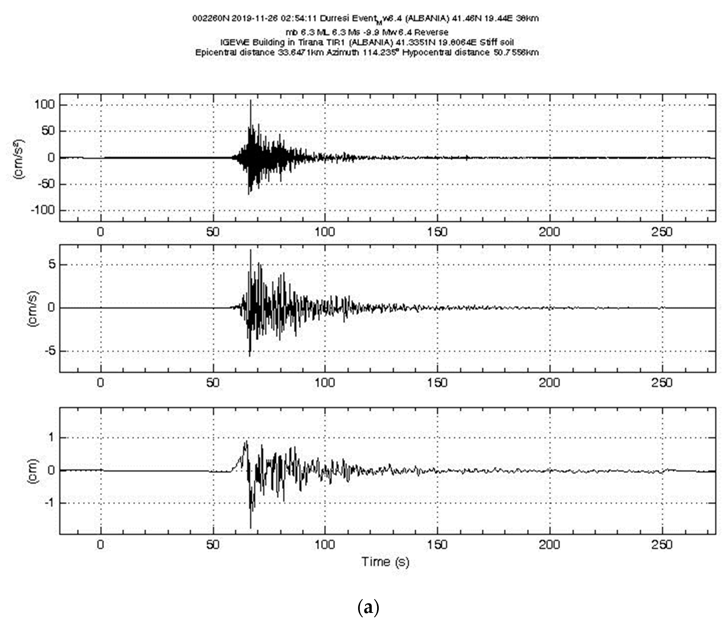 Buildings 13 02227 g001a