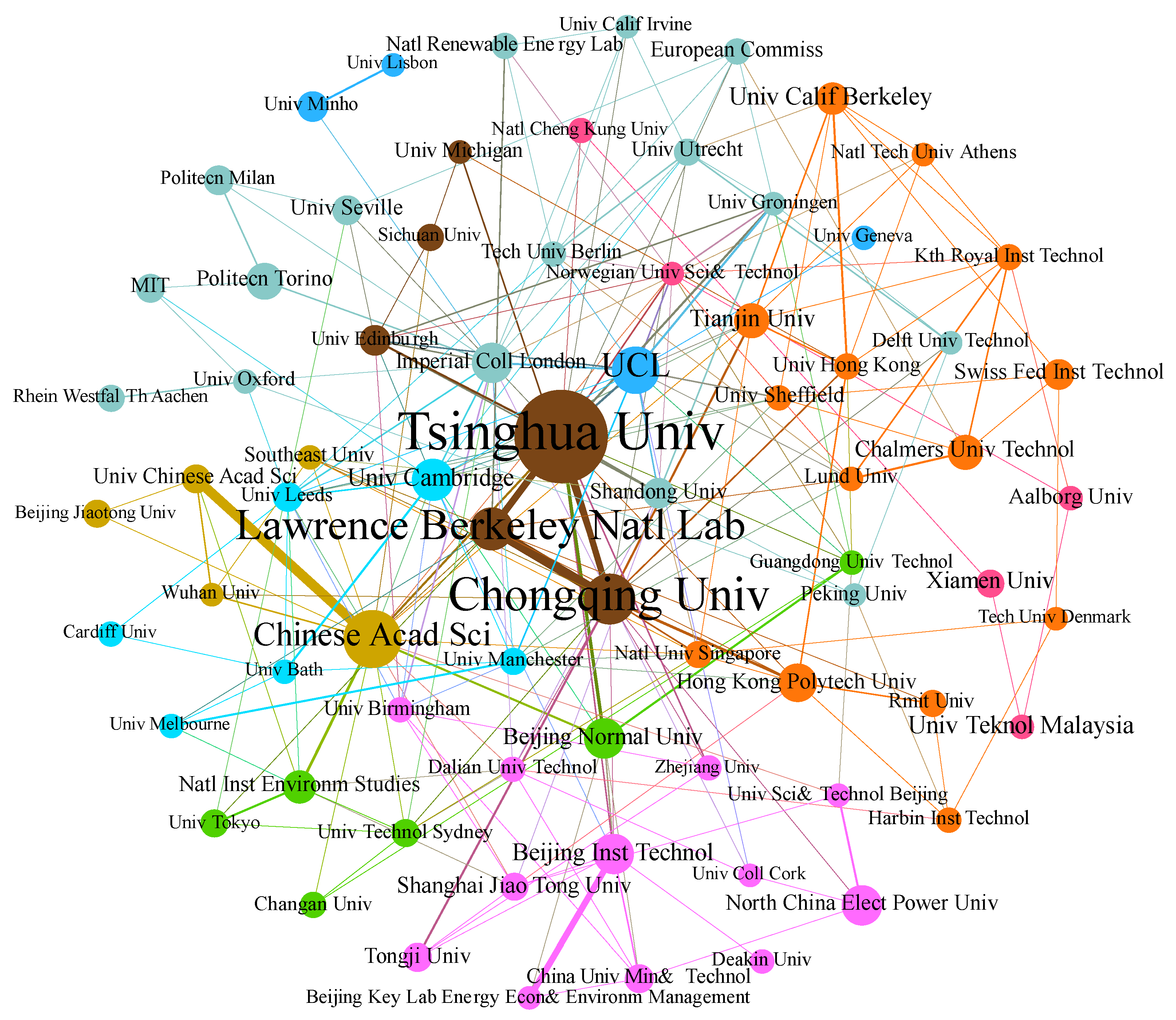 Buildings 13 02228 g003