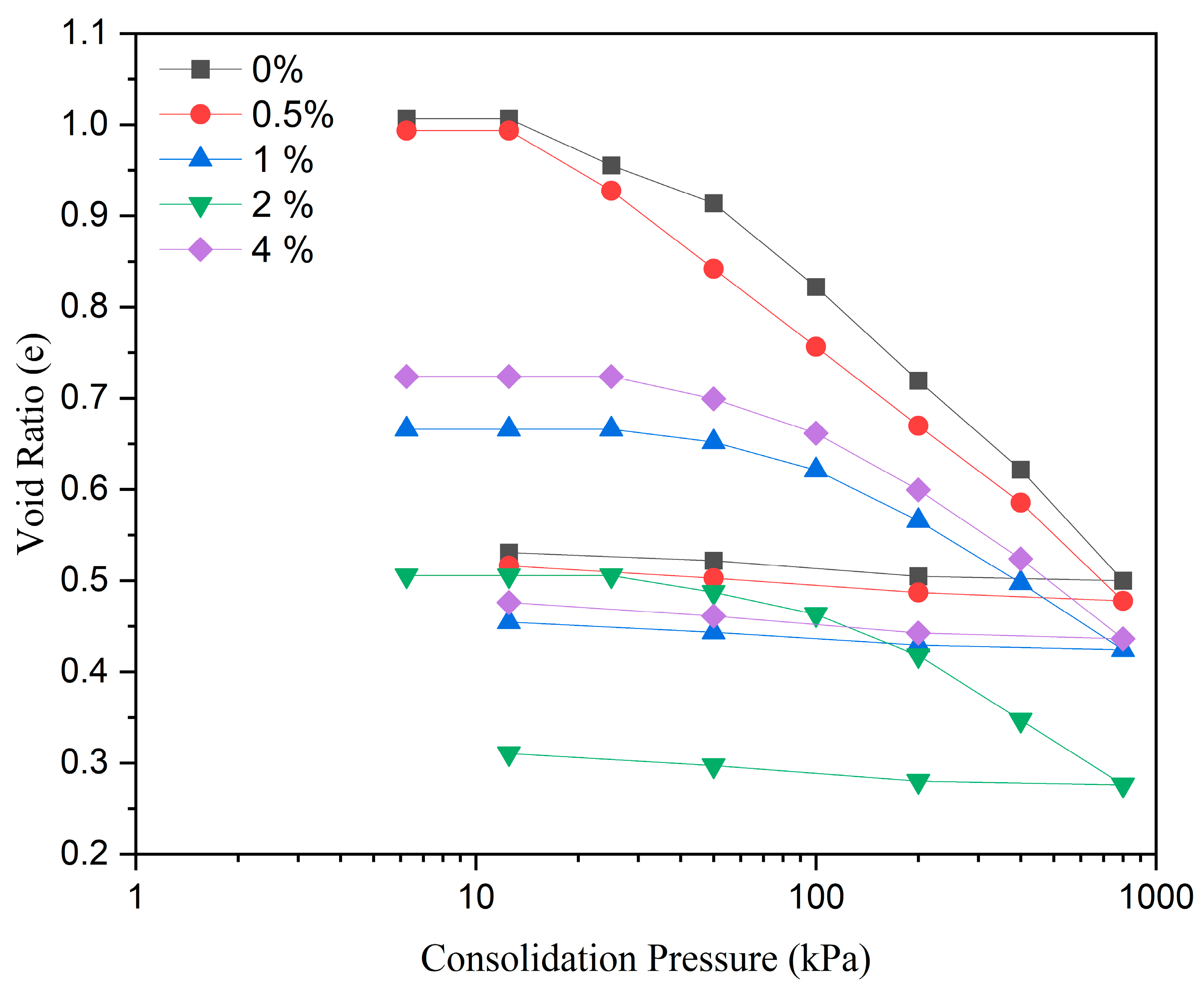 Buildings 13 02230 g003