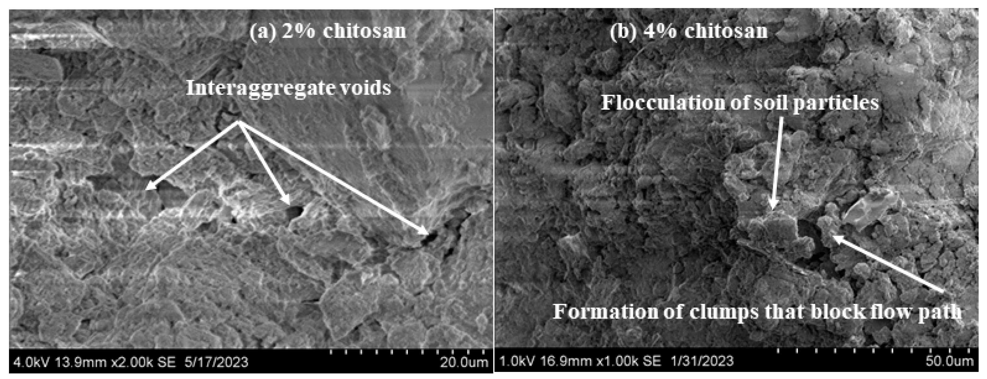 Buildings 13 02230 g009