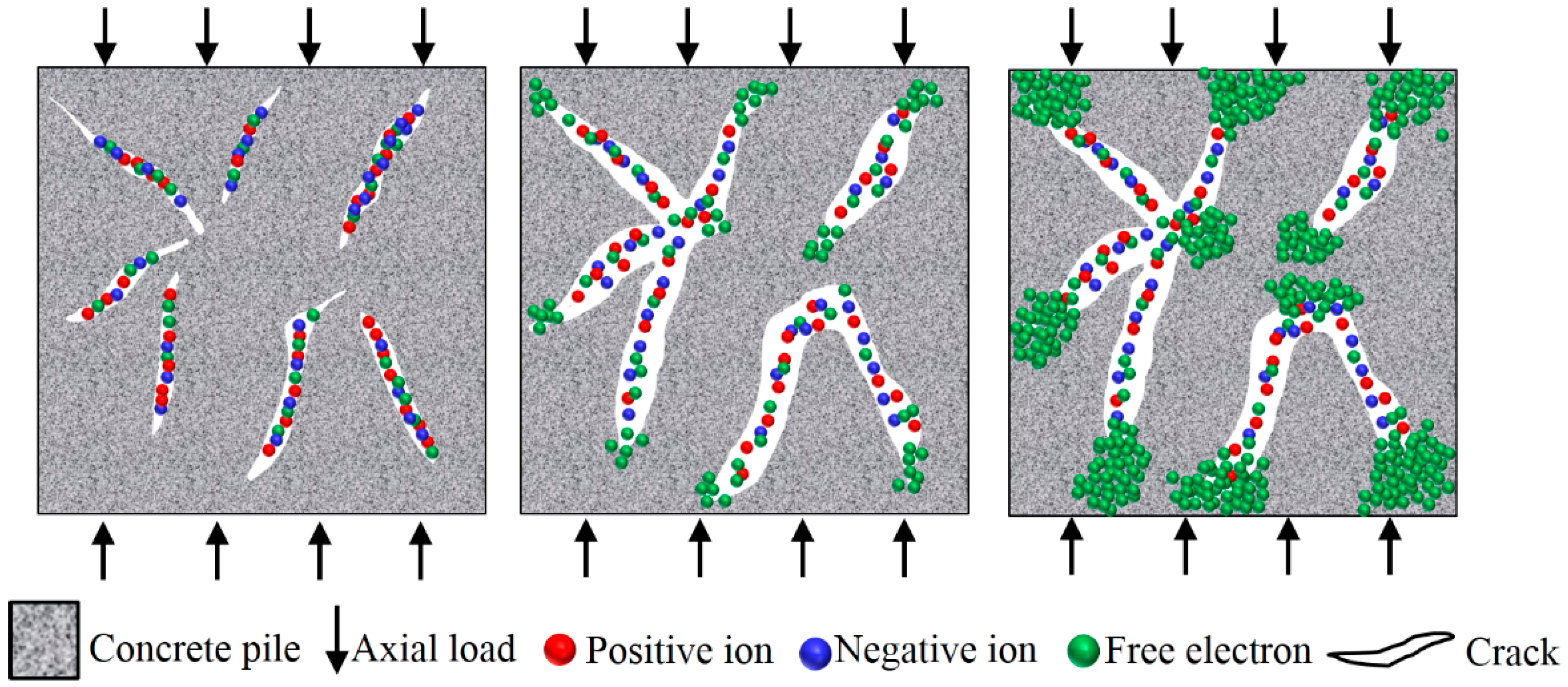 Buildings 13 02231 g008