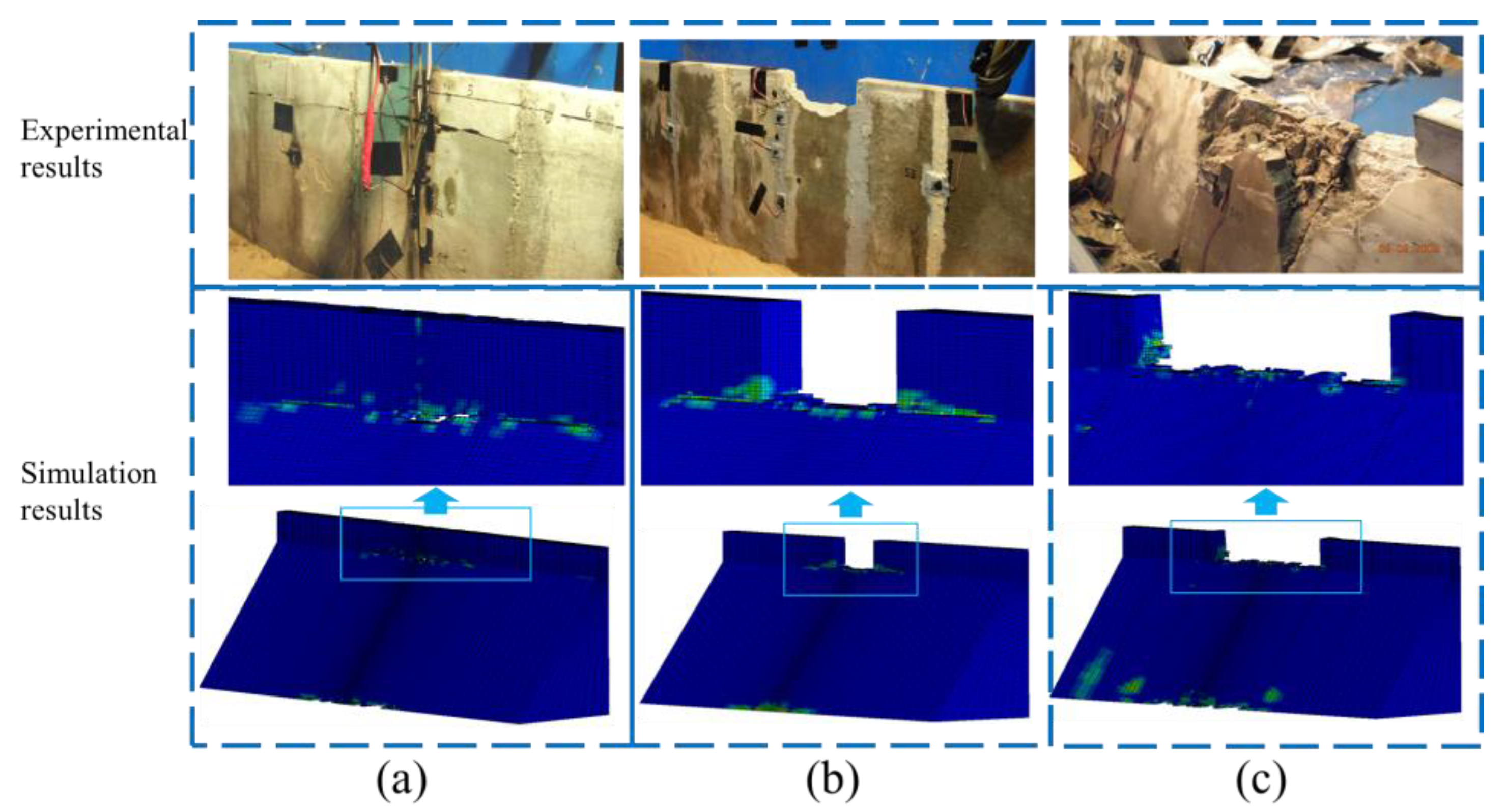 Buildings 13 02237 g004