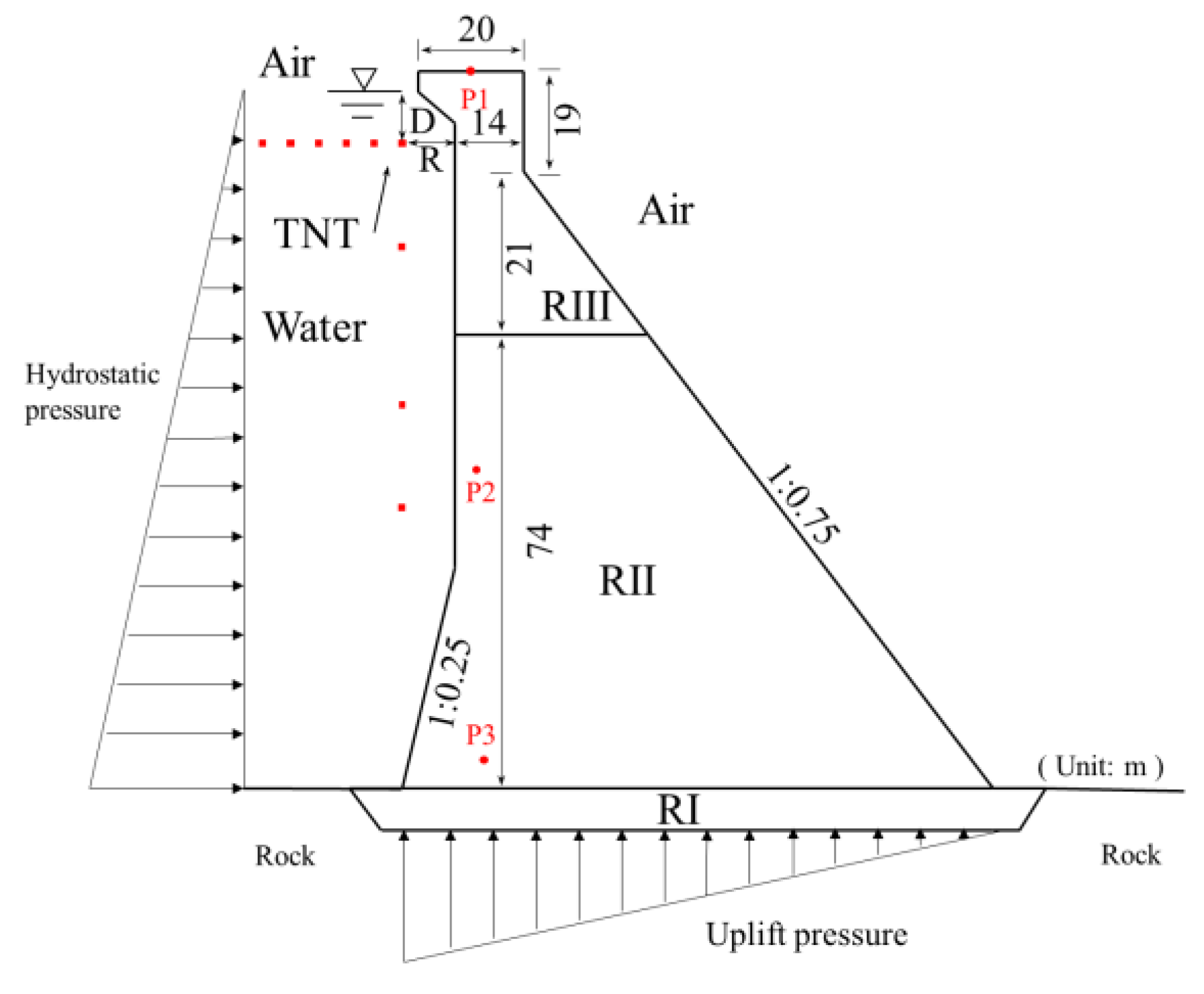 Buildings 13 02237 g005