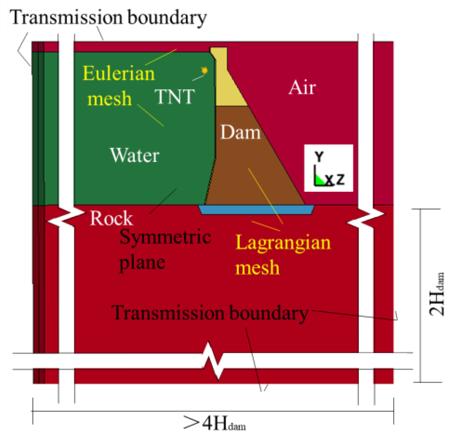 Buildings 13 02237 g006