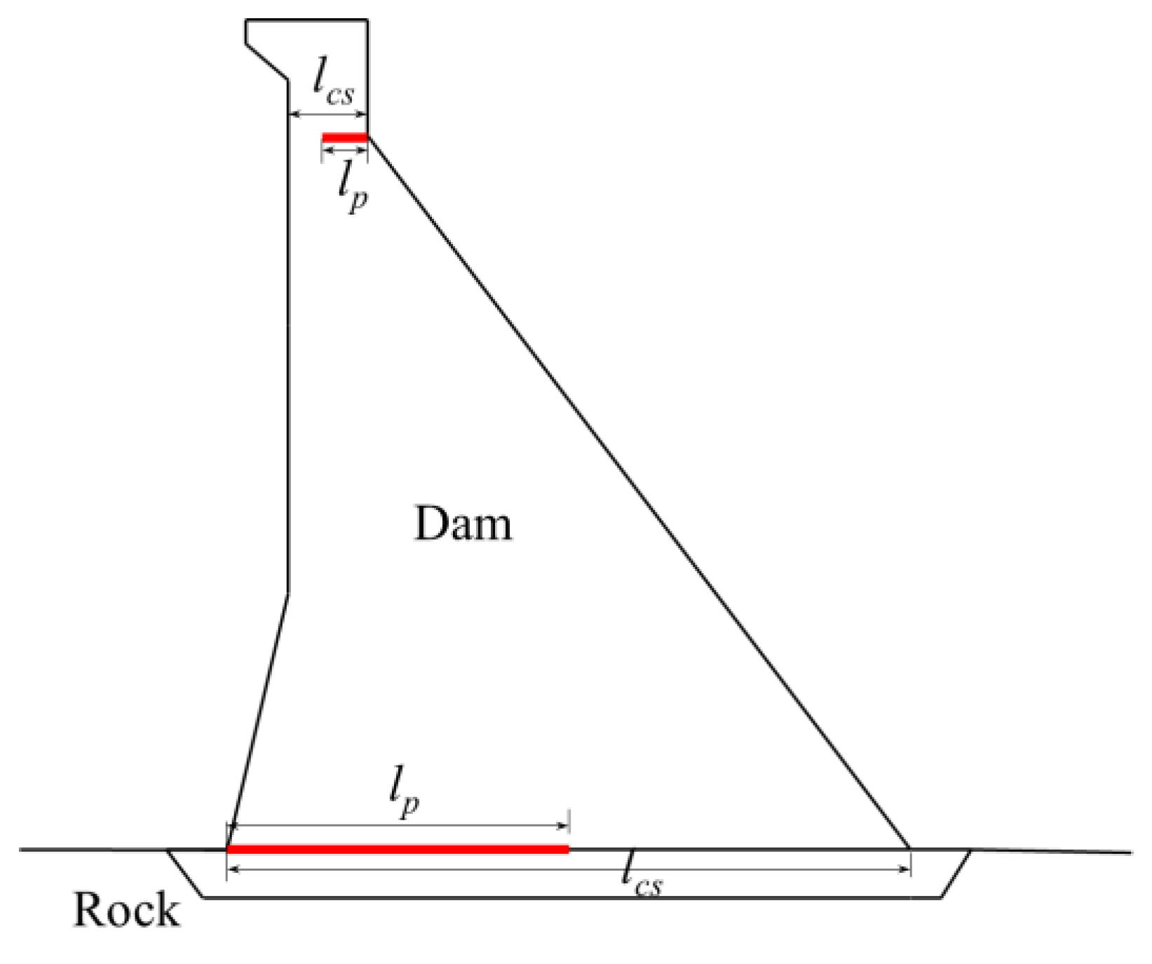 Buildings 13 02237 g012