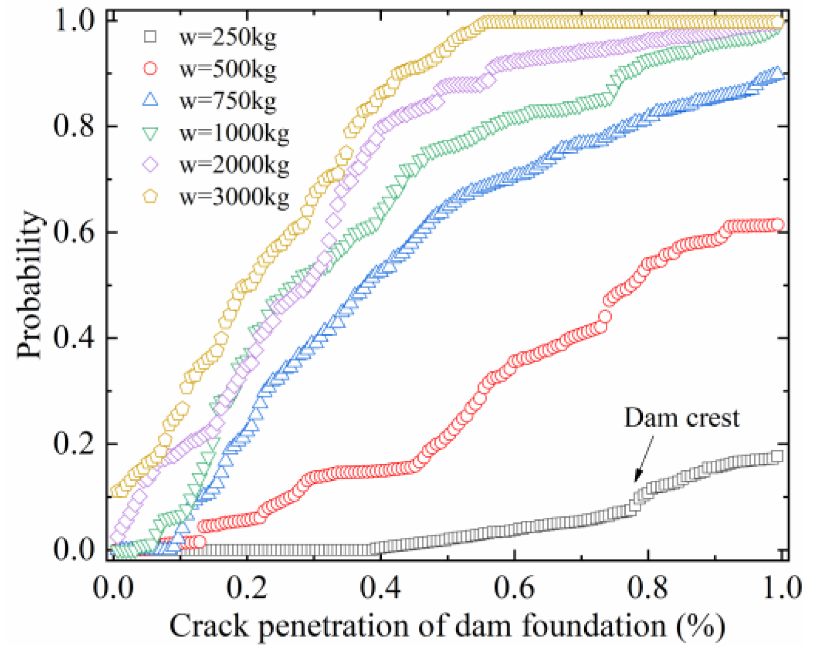 Buildings 13 02237 g015