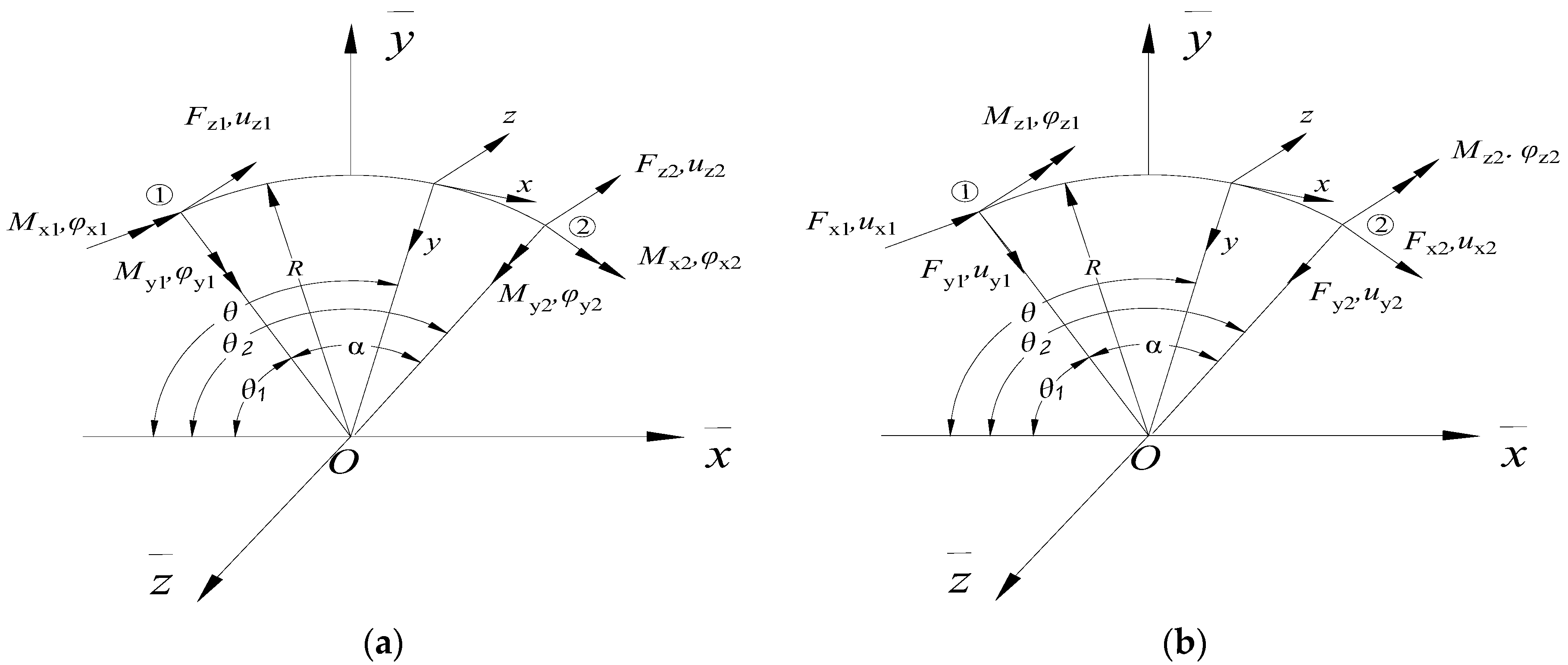 Buildings 13 02239 g001