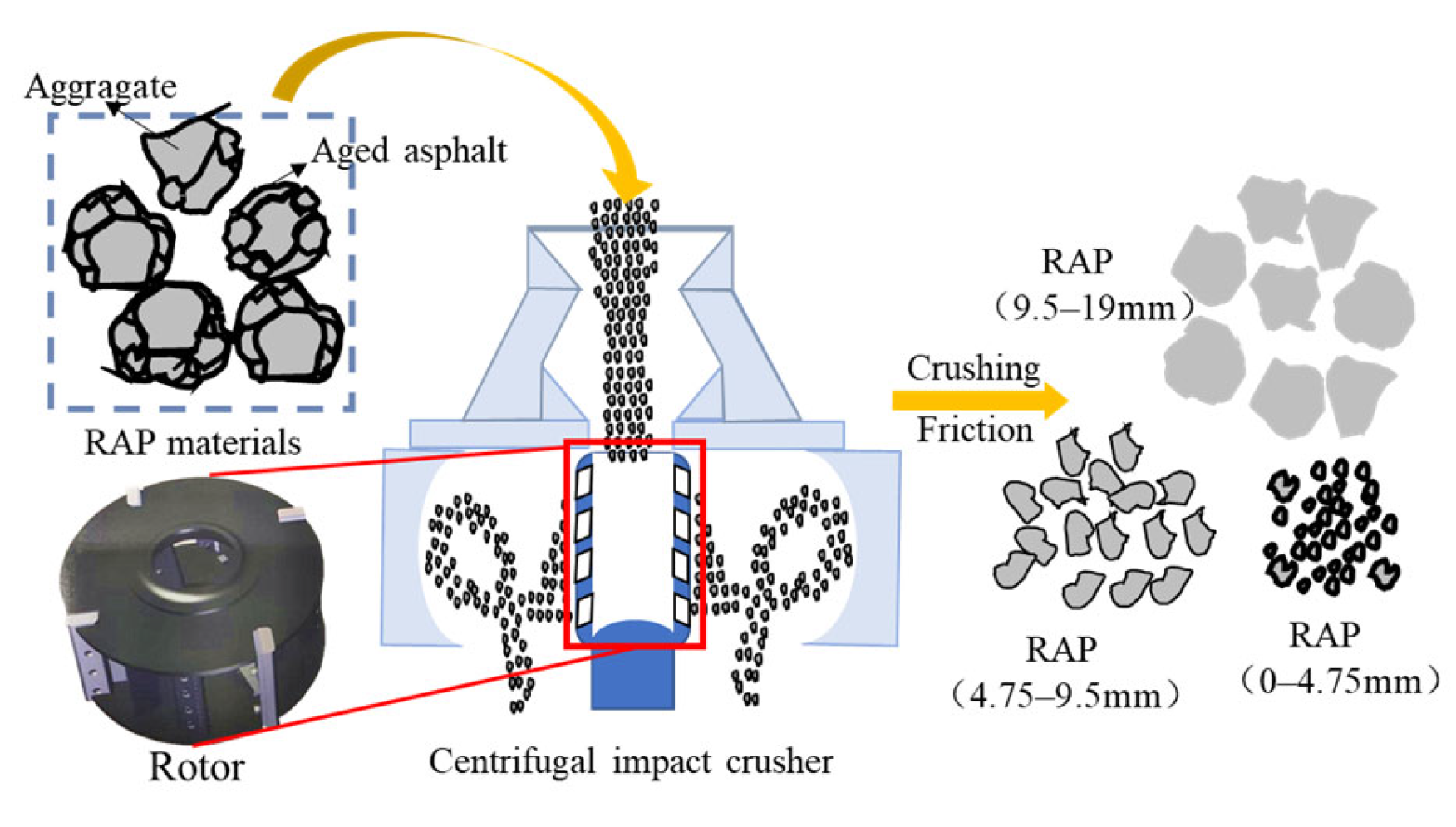 Buildings 13 02240 g001