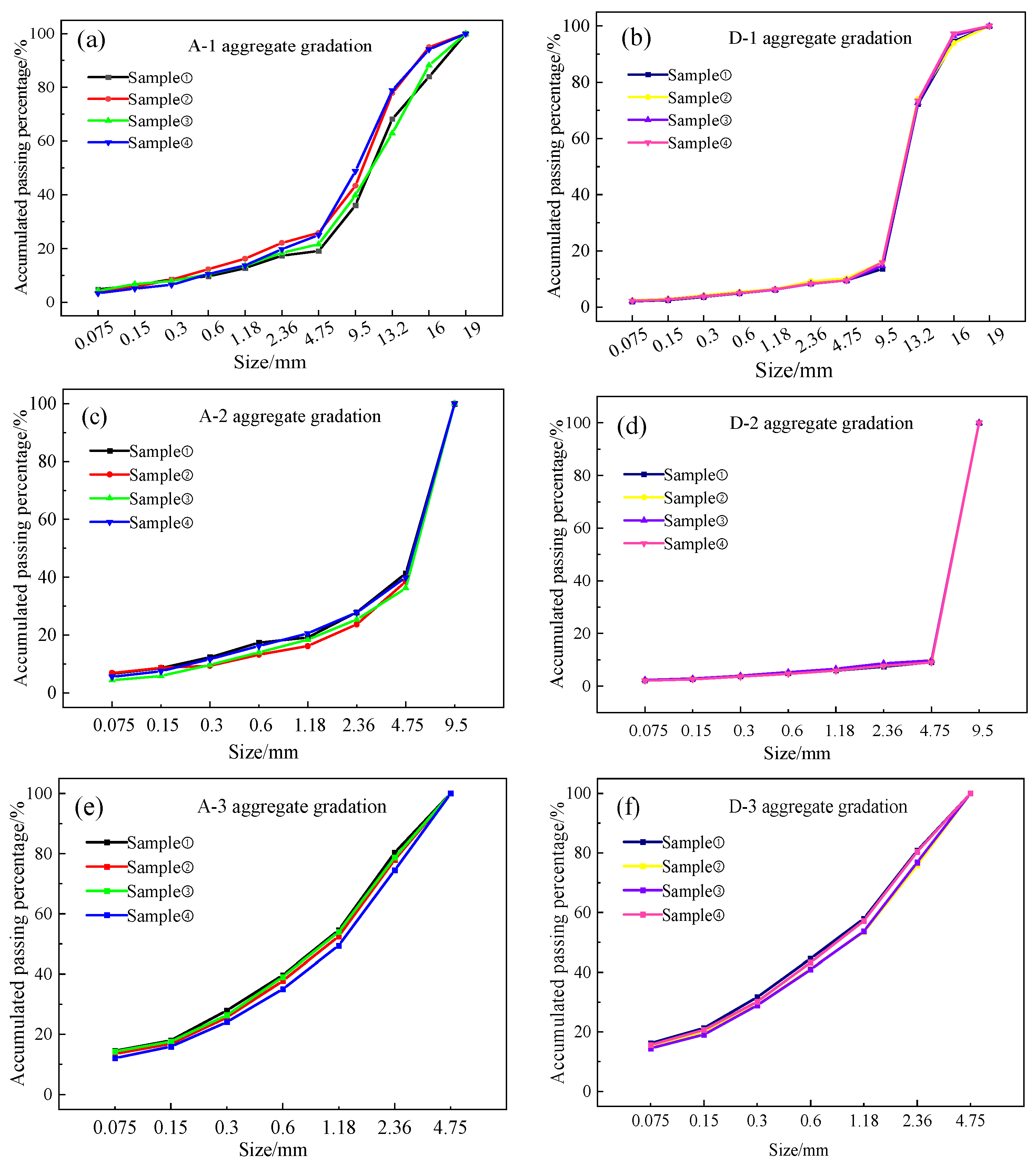 Buildings 13 02240 g003