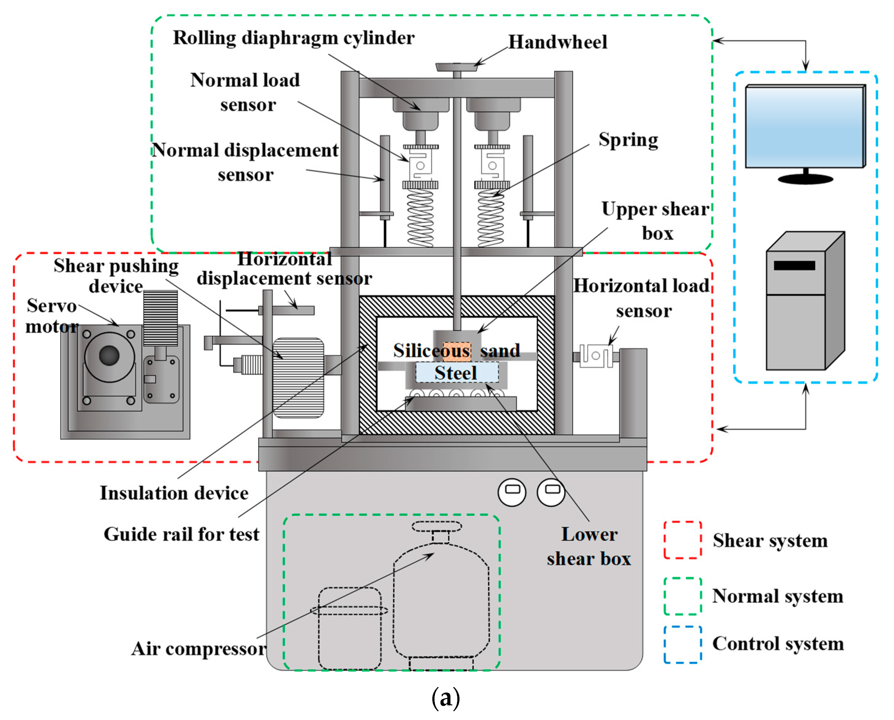 Buildings 13 02241 g002a