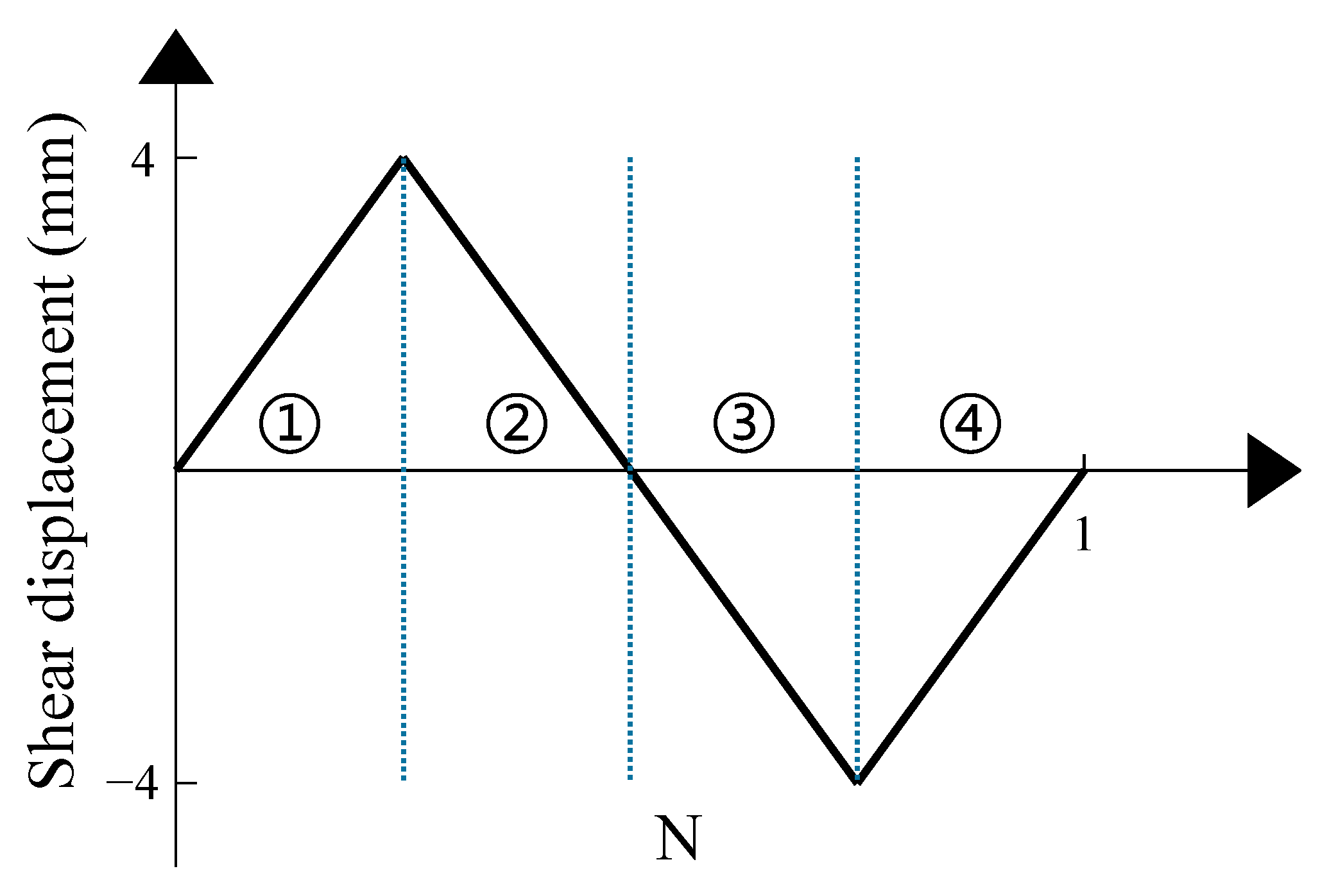 Buildings 13 02241 g006