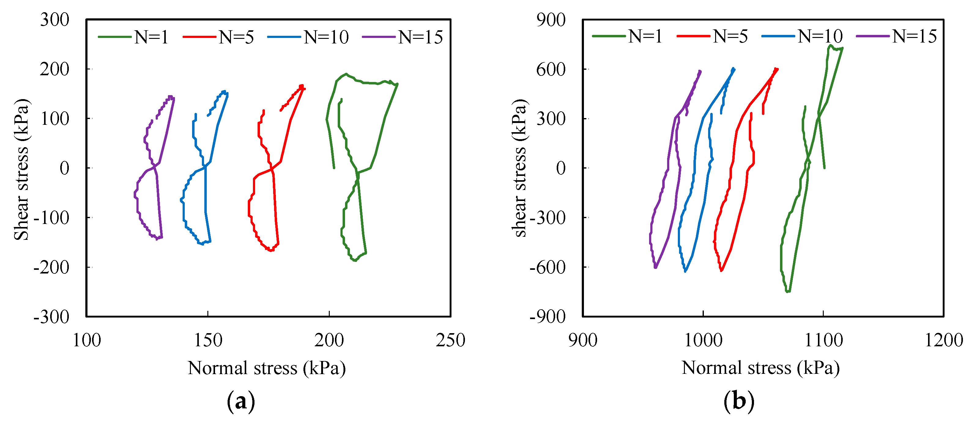 Buildings 13 02241 g011