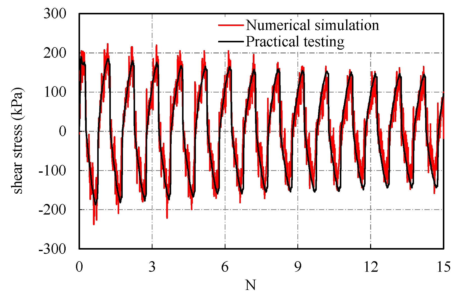 Buildings 13 02241 g020