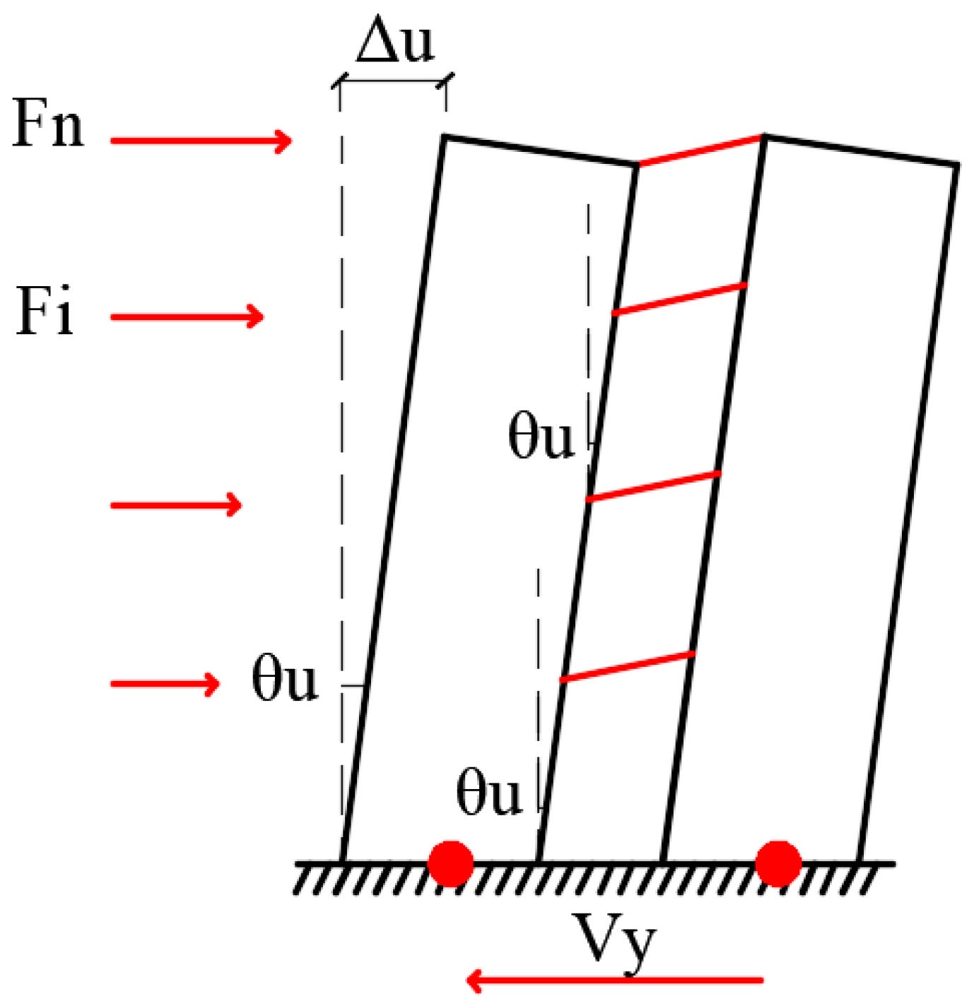 Buildings 13 02242 g002