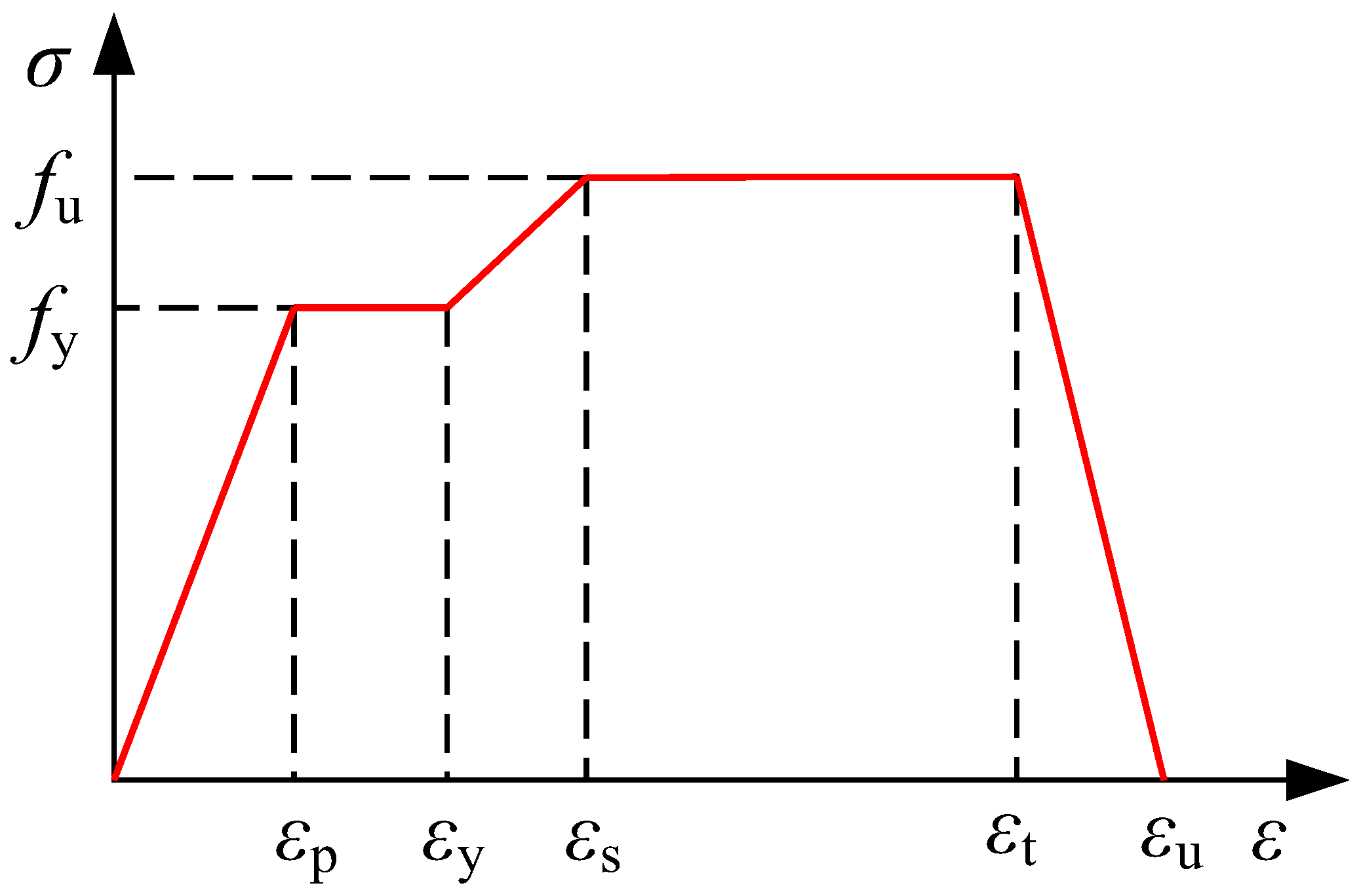 Buildings 13 02242 g006