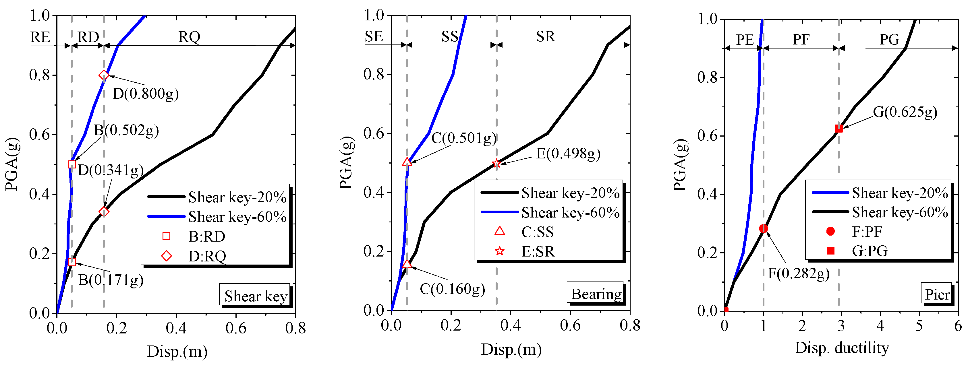 Buildings 13 02246 g015