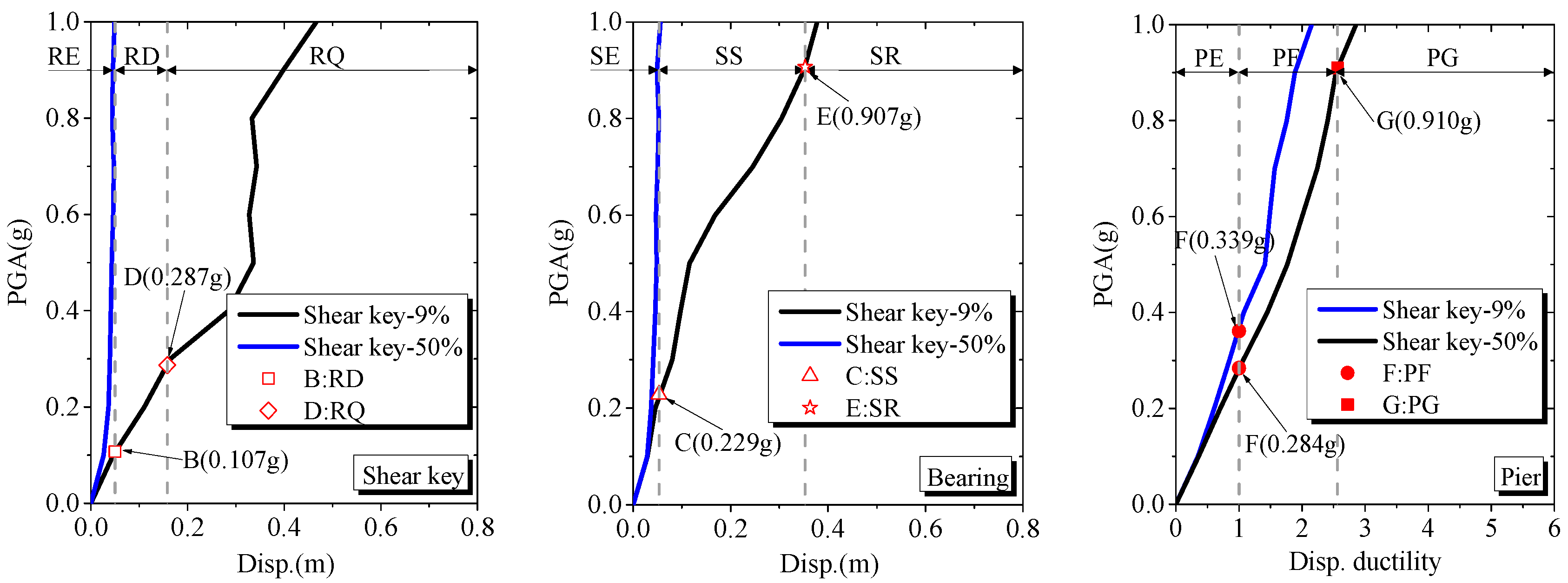 Buildings 13 02246 g018