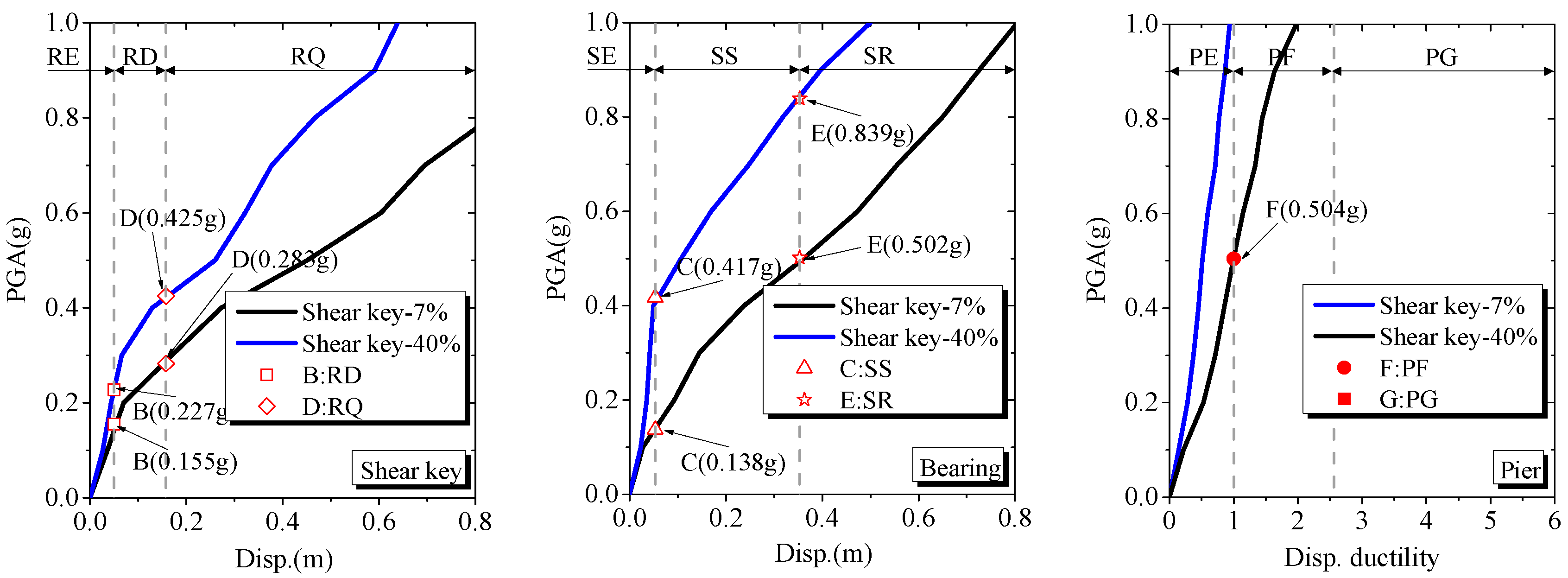 Buildings 13 02246 g019