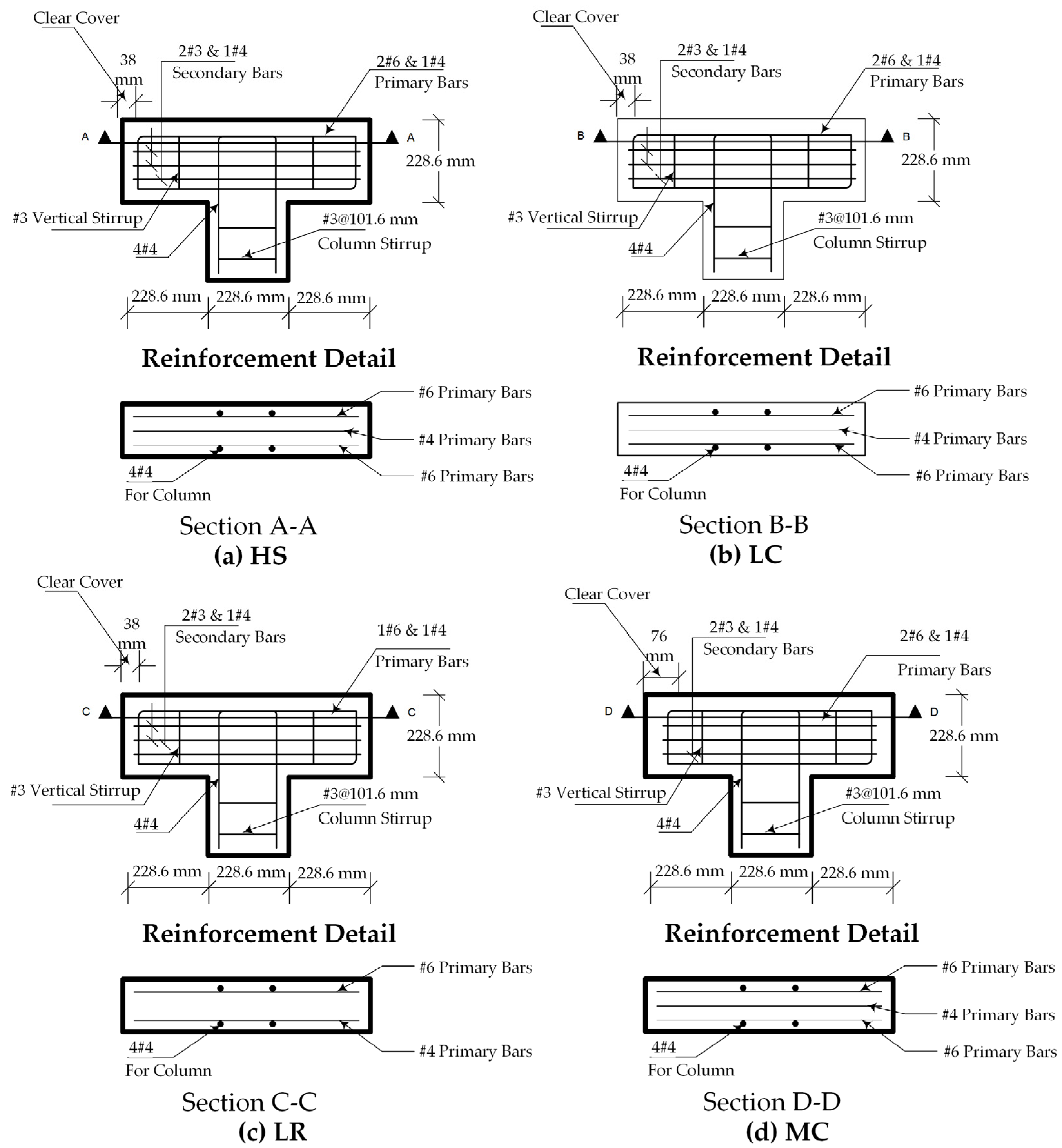 Buildings 13 02247 g001