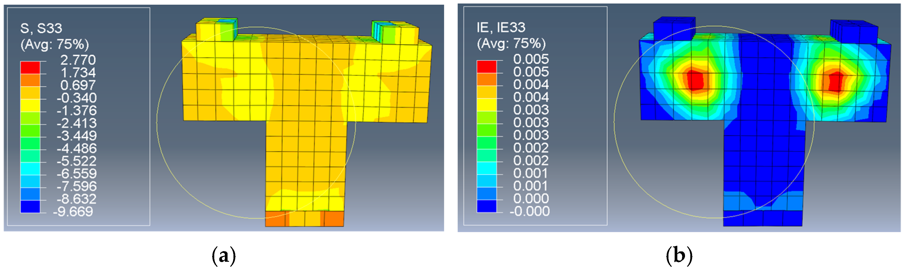 Buildings 13 02247 g009a