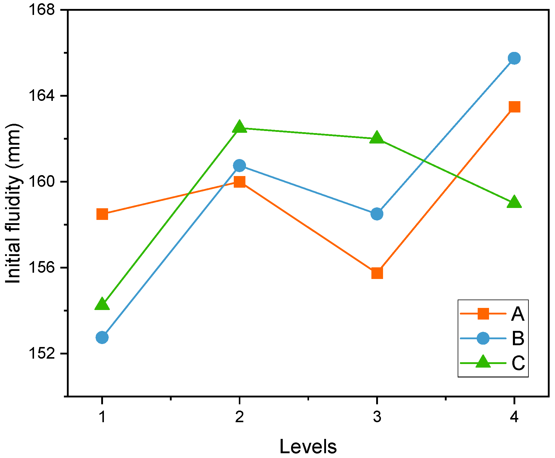 Buildings 13 02248 g002
