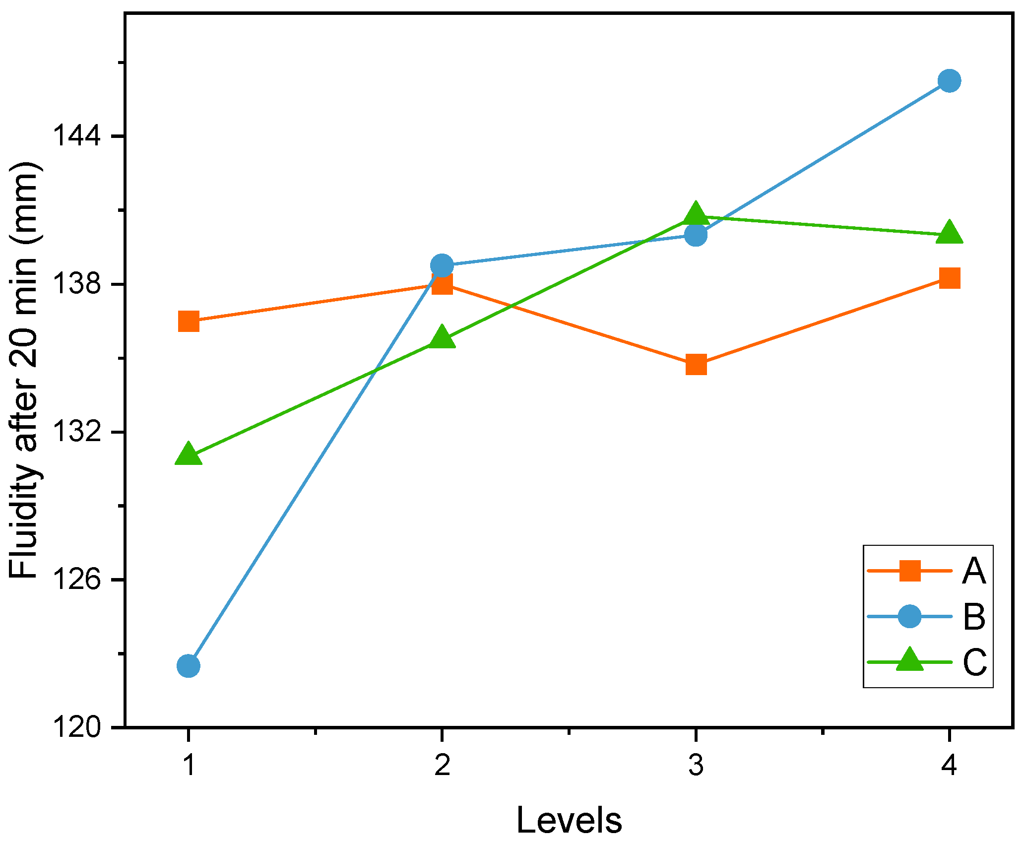 Buildings 13 02248 g003