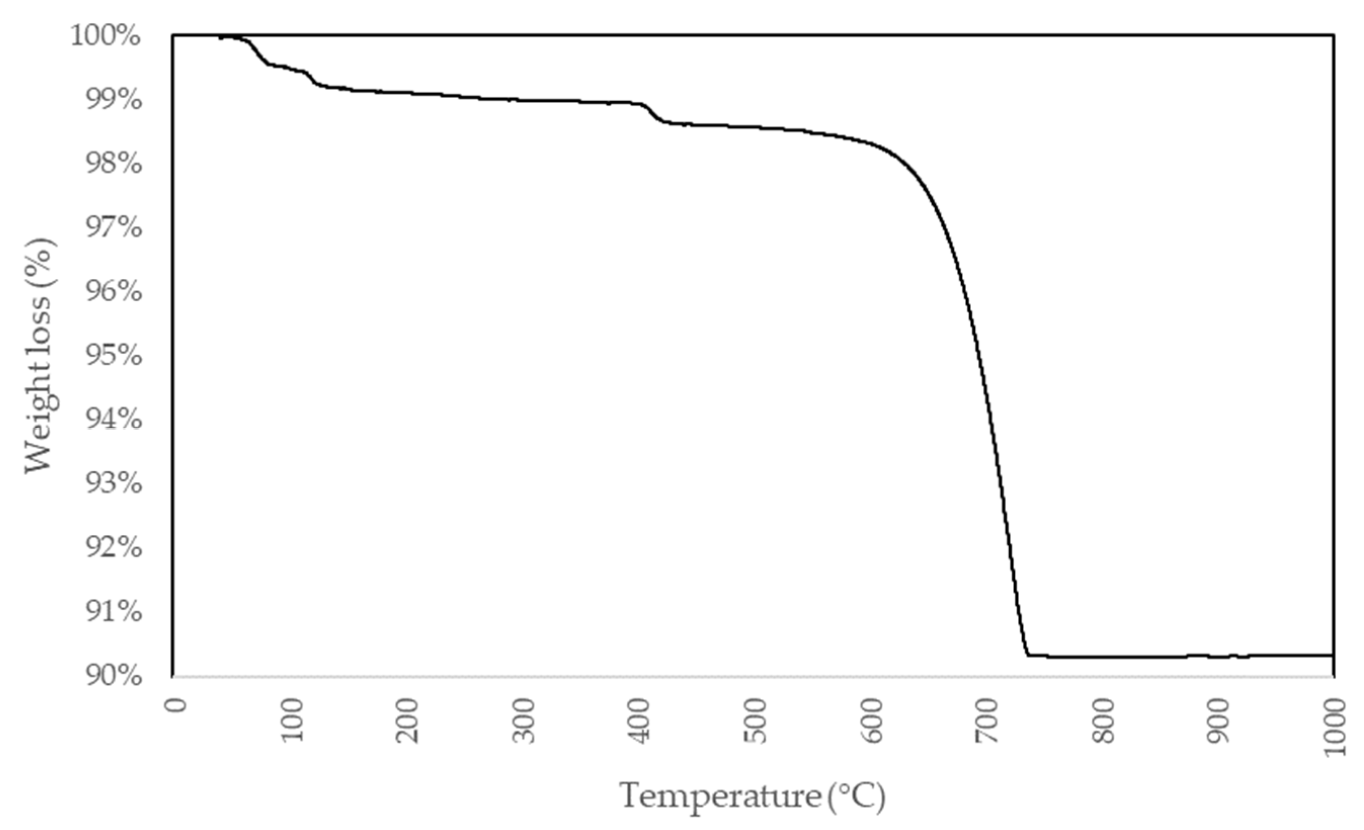Buildings 13 02250 g001