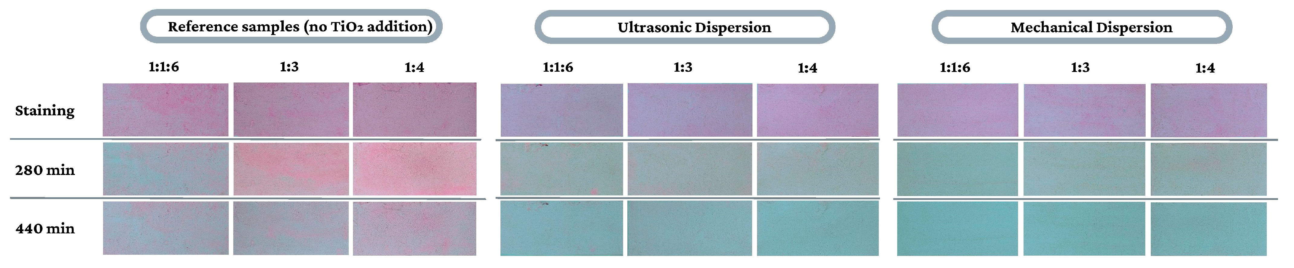 Buildings 13 02250 g012