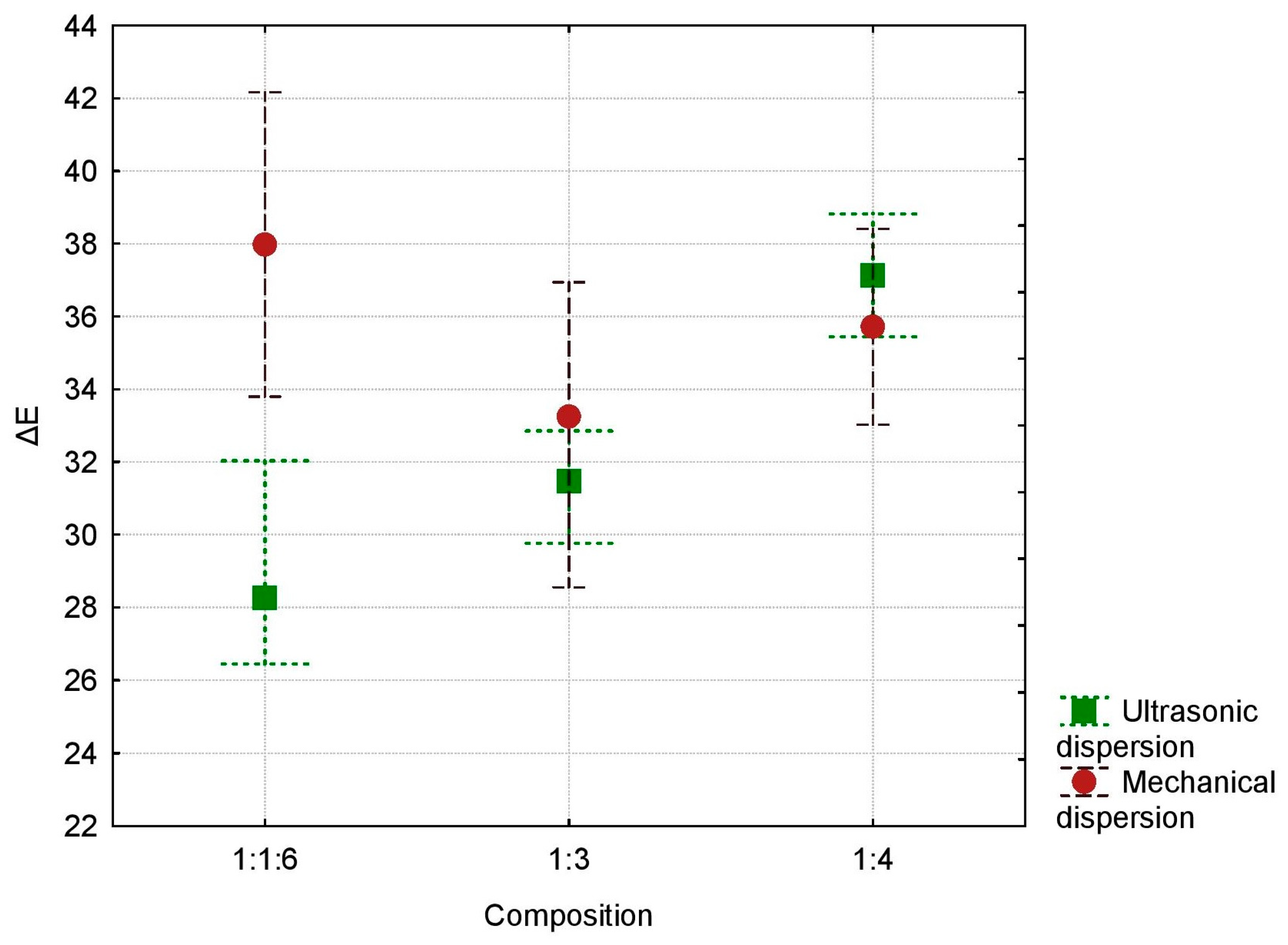 Buildings 13 02250 g014