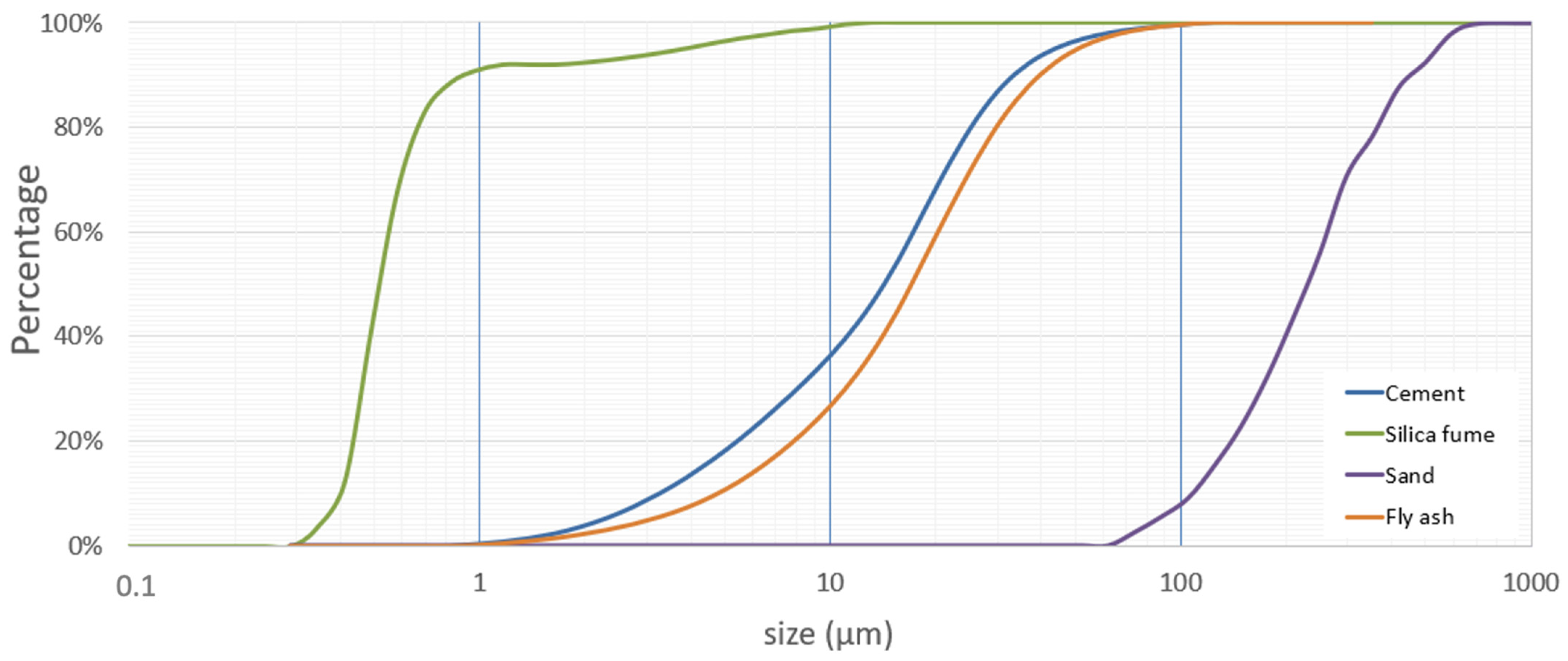 Buildings 13 02254 g001