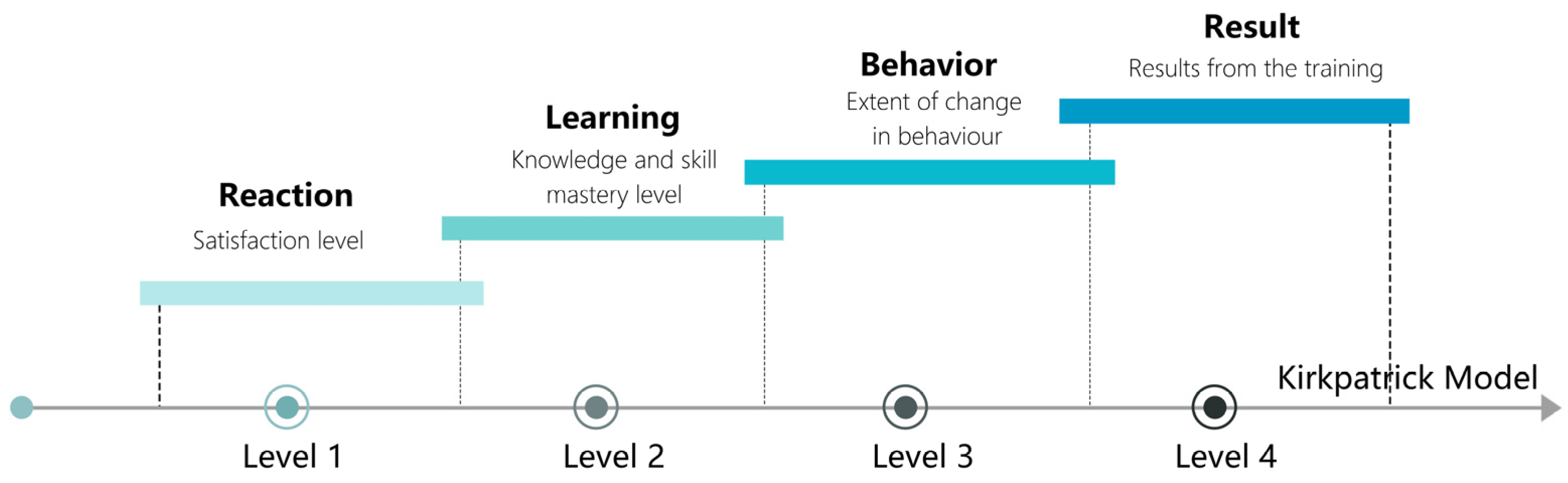 Buildings 13 02255 g004