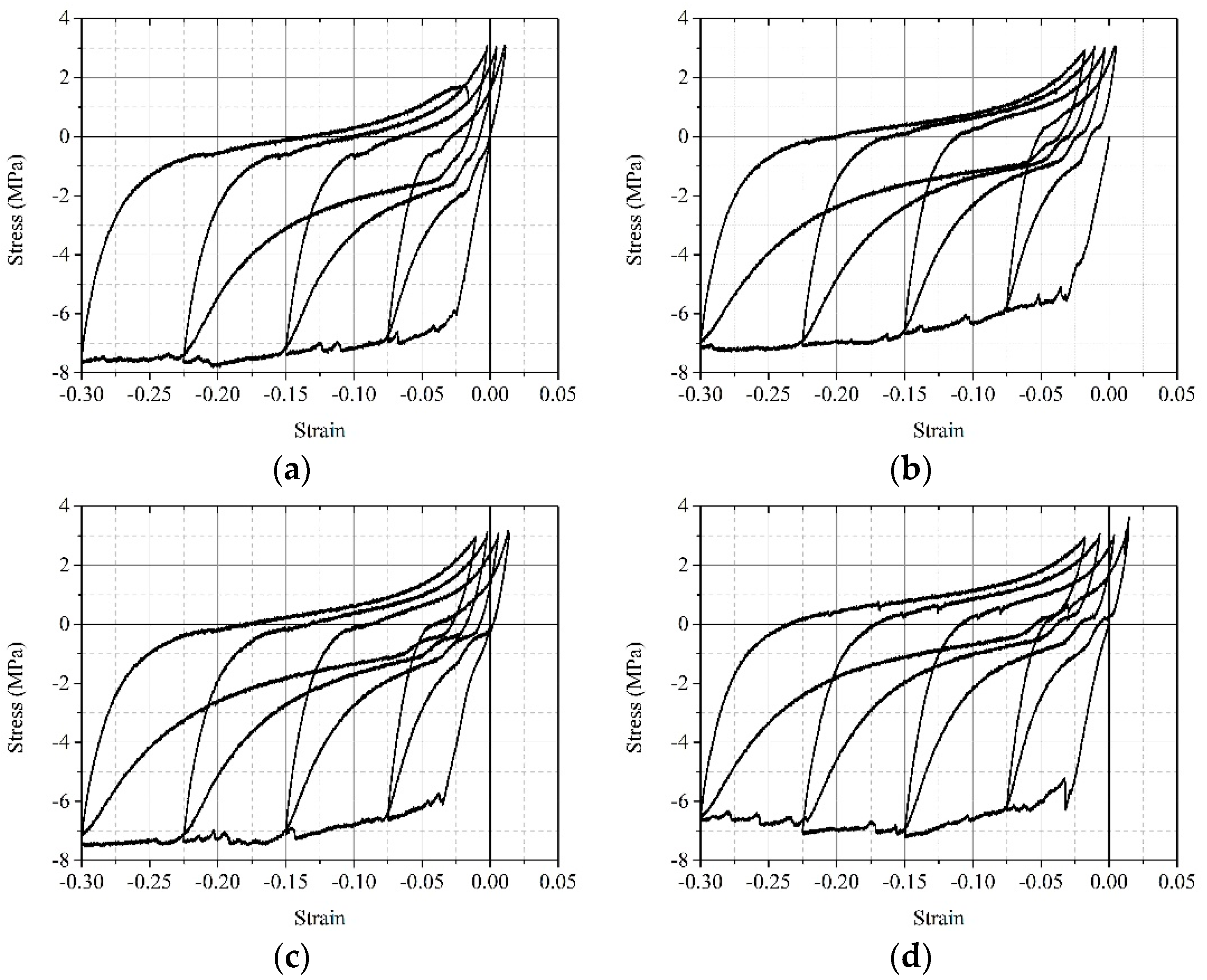 Buildings 13 02256 g008