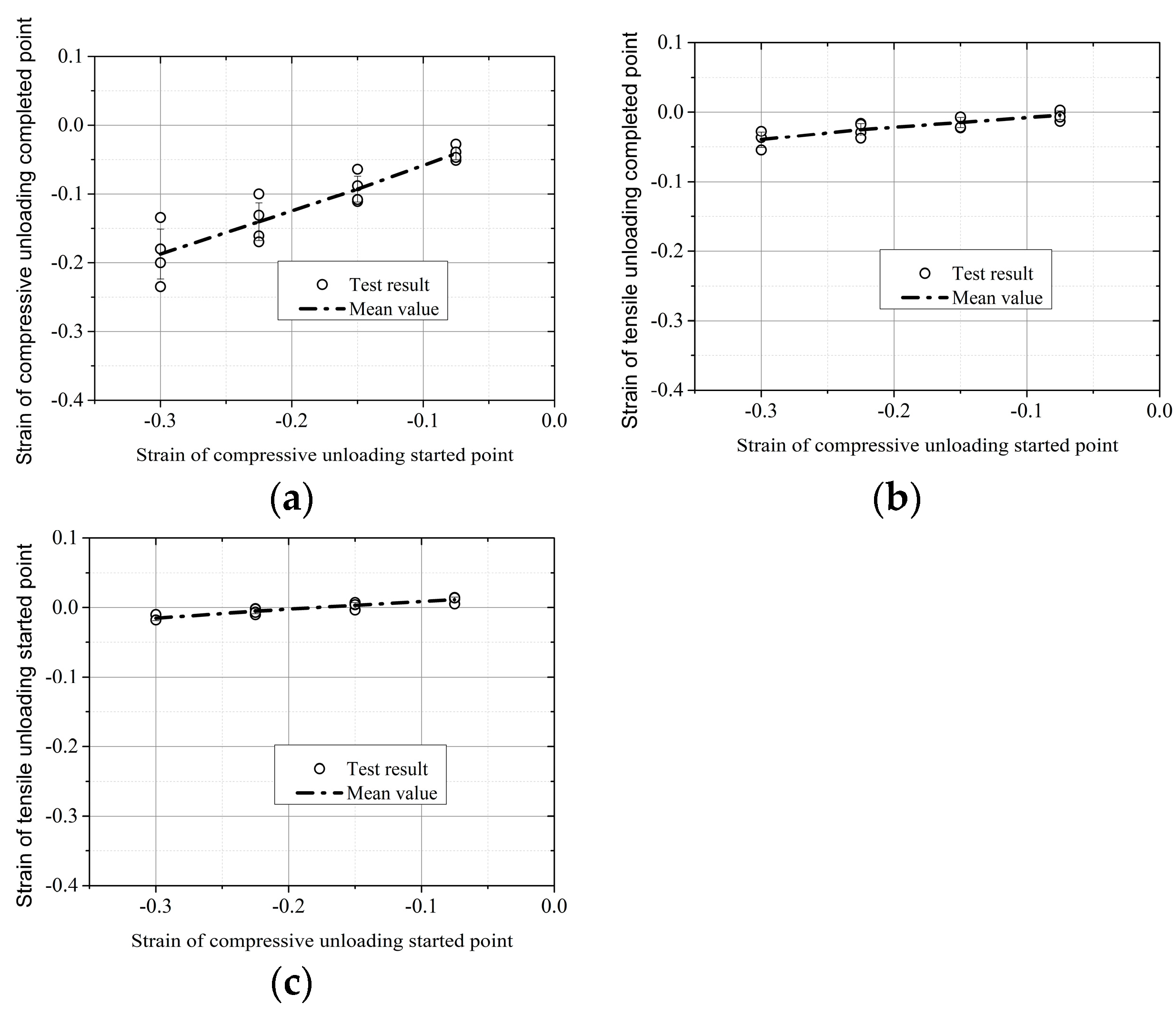 Buildings 13 02256 g012