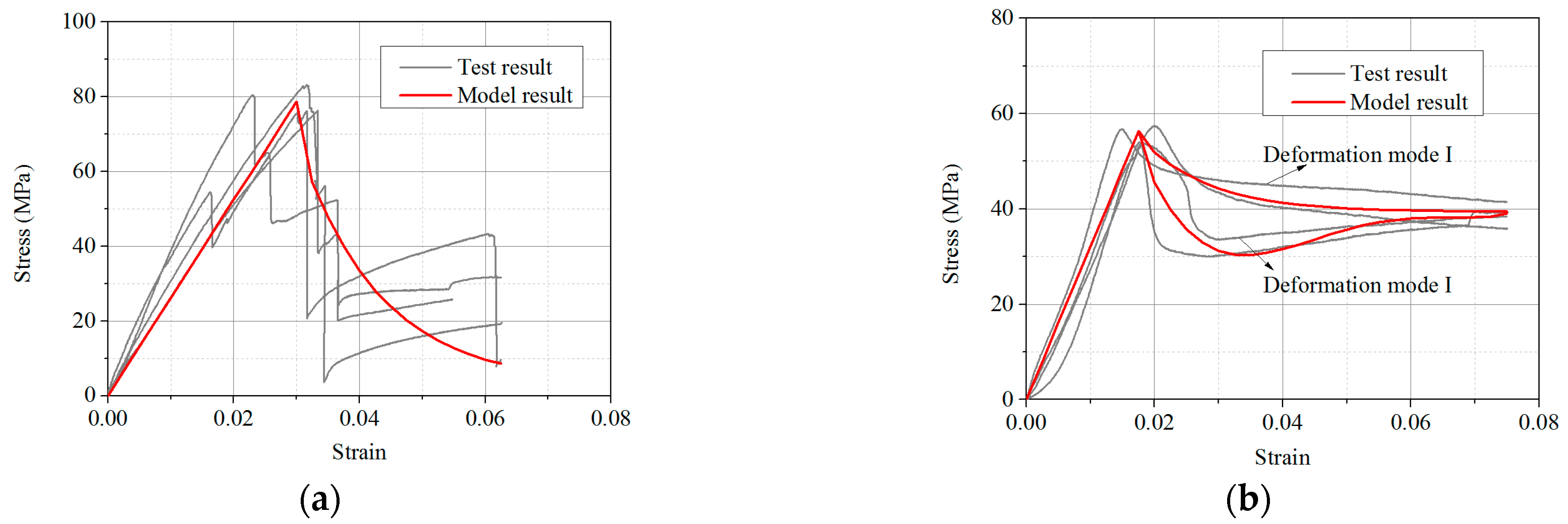 Buildings 13 02256 g017a