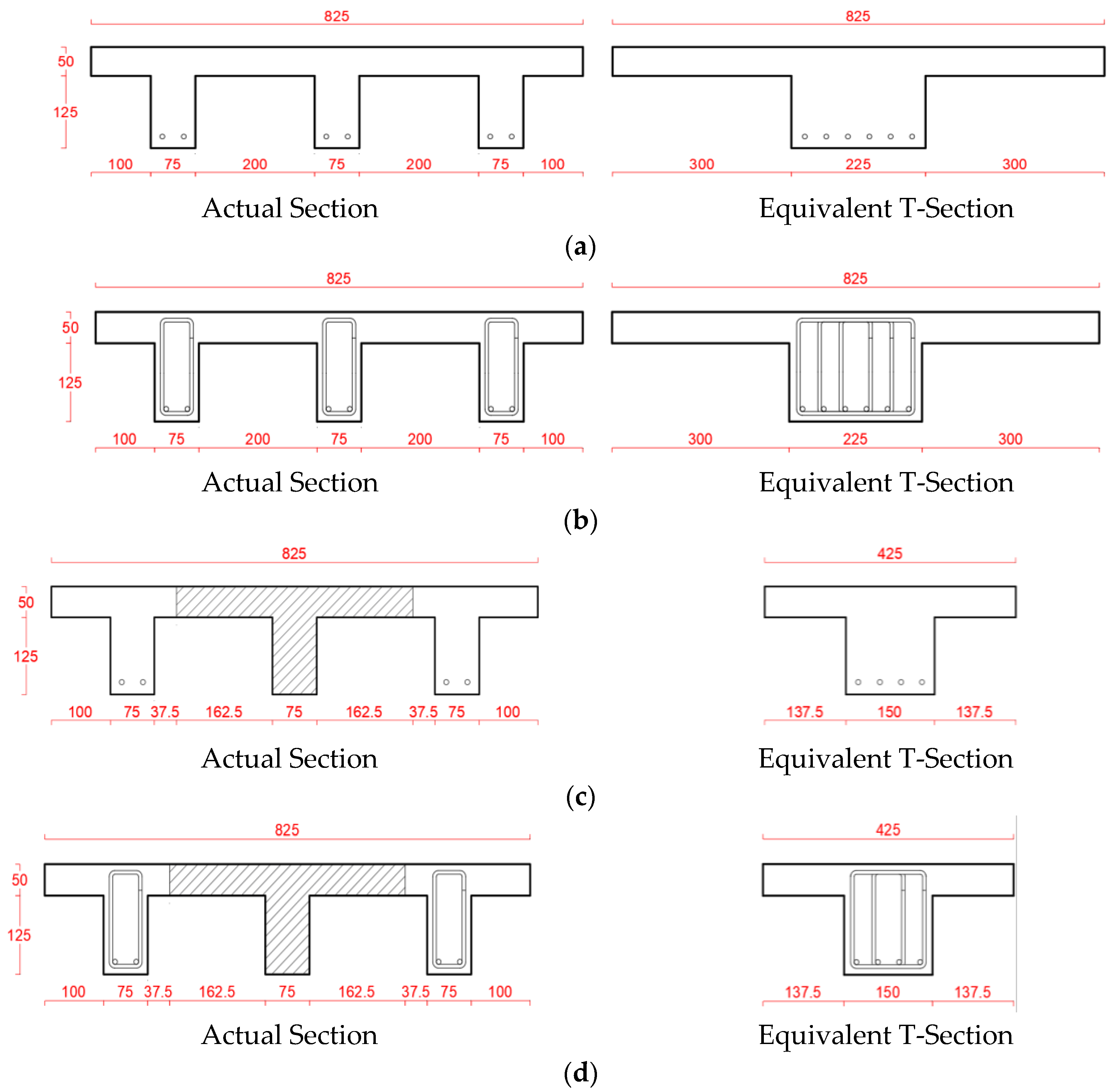 Buildings 13 02260 g016