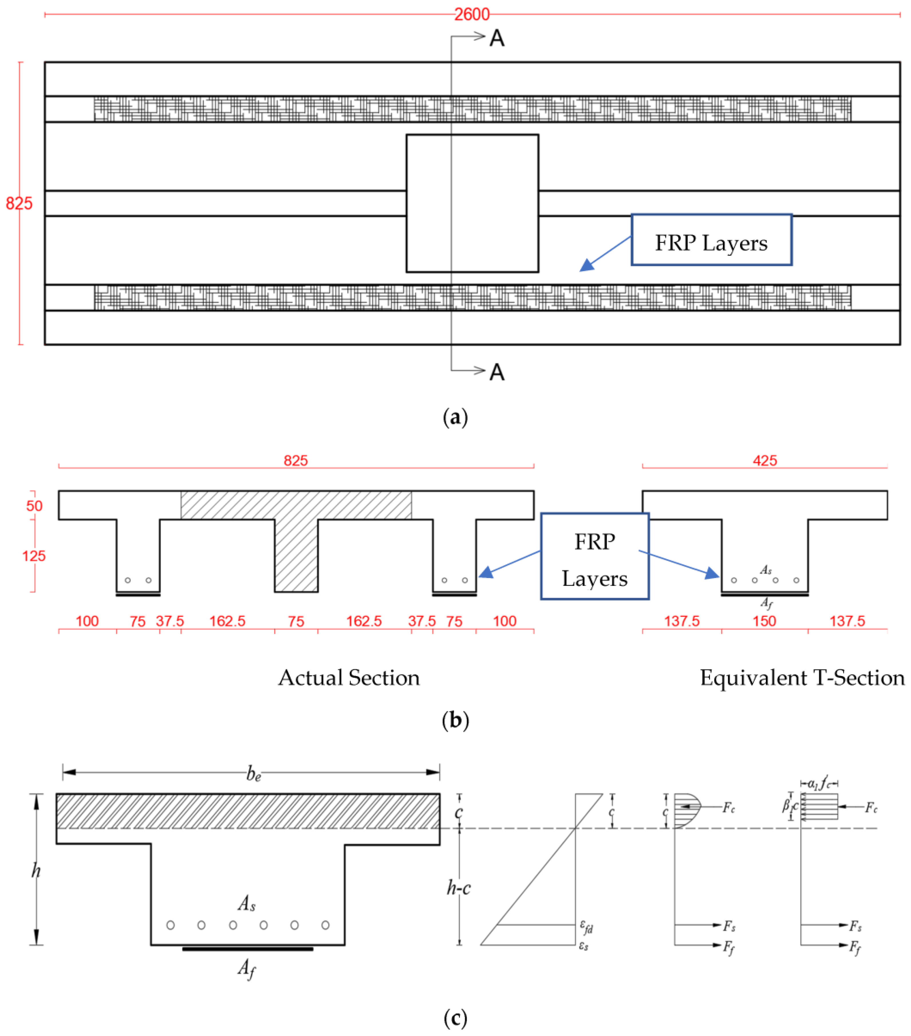 Buildings 13 02260 g019