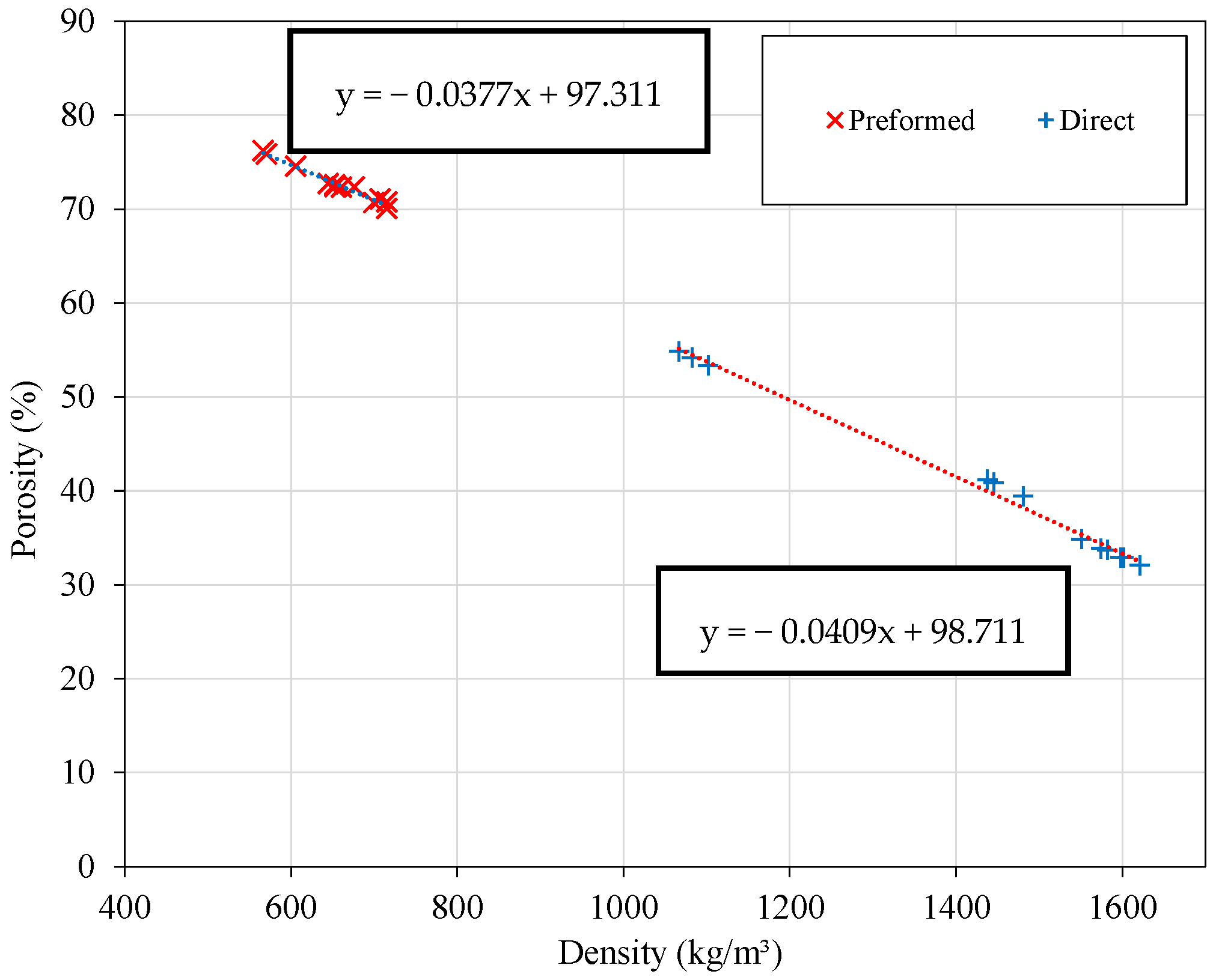 Buildings 13 02261 g005