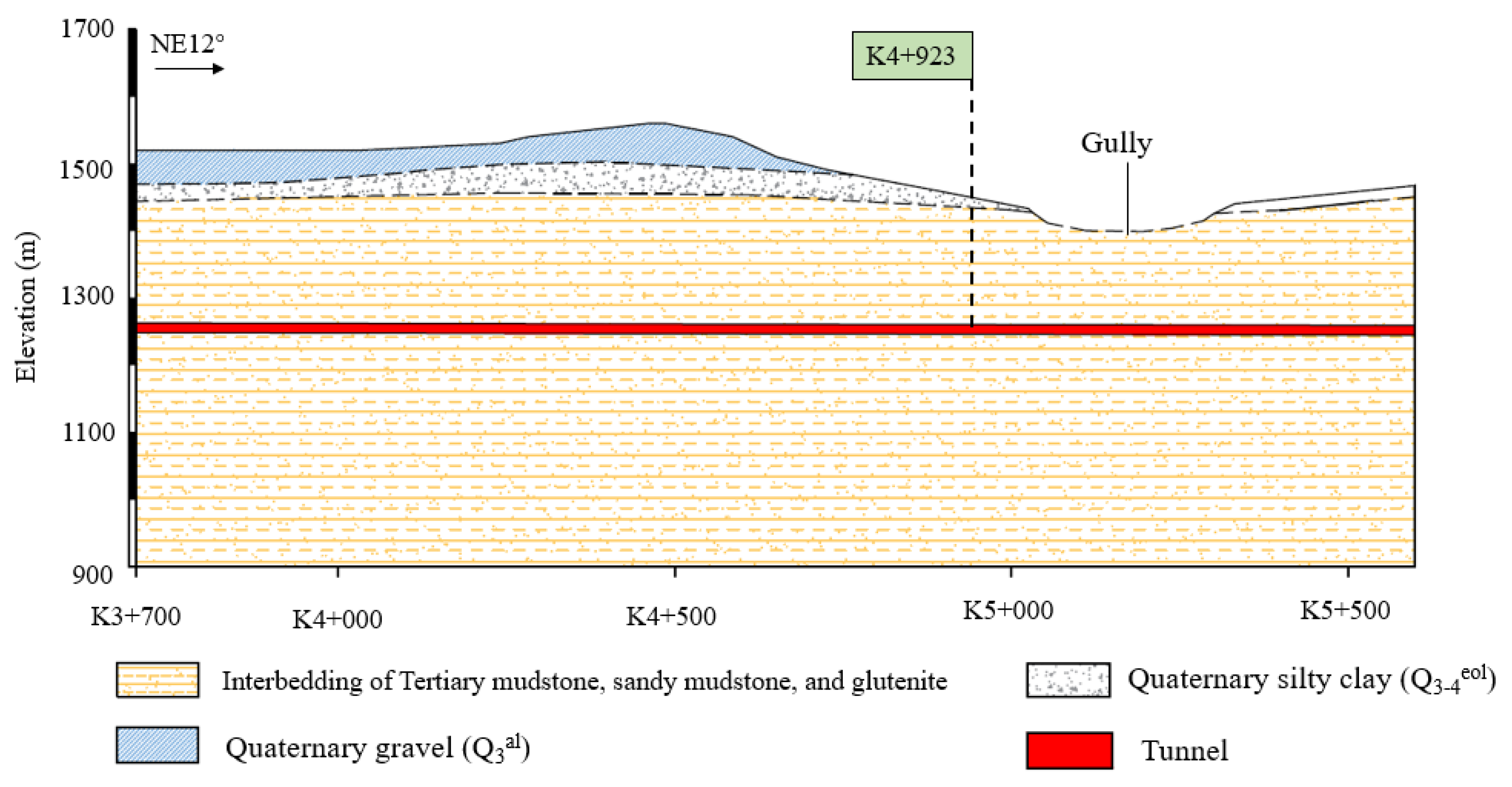 Buildings 13 02262 g001
