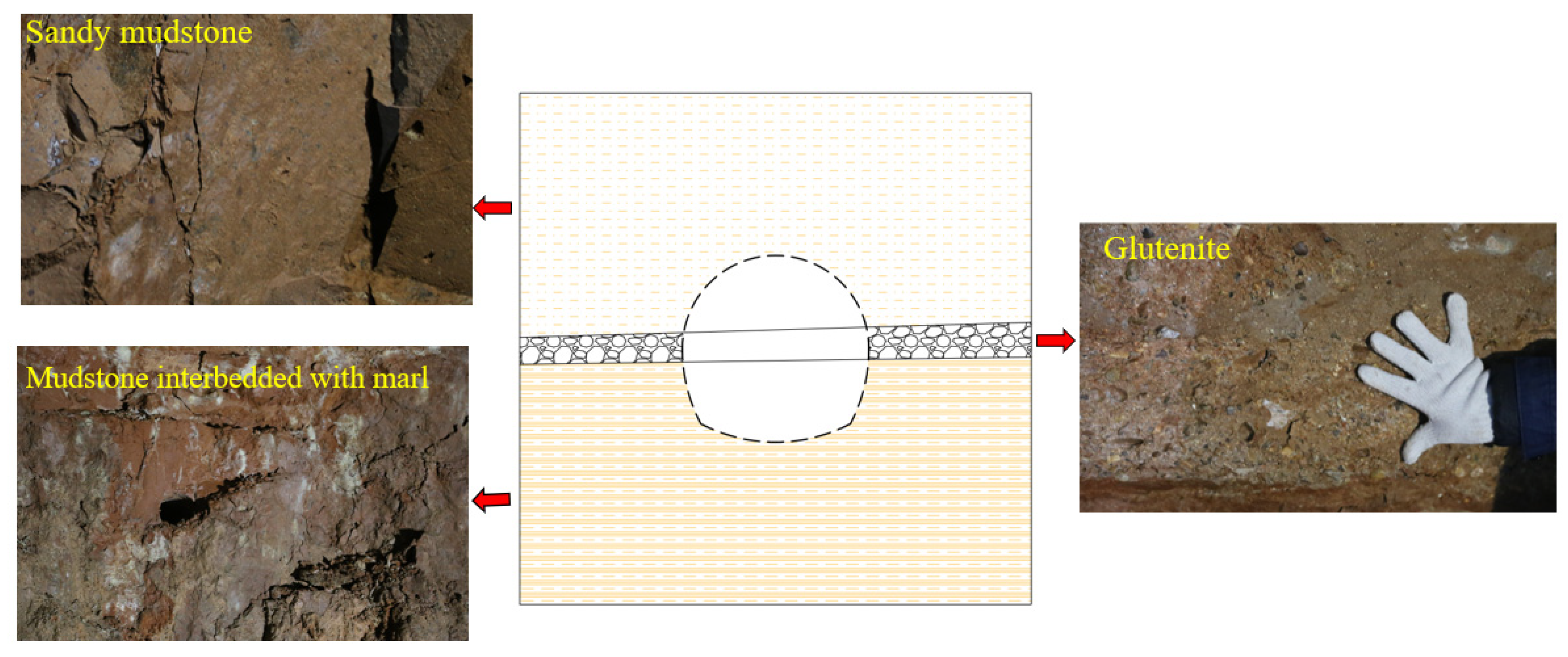 Buildings 13 02262 g002