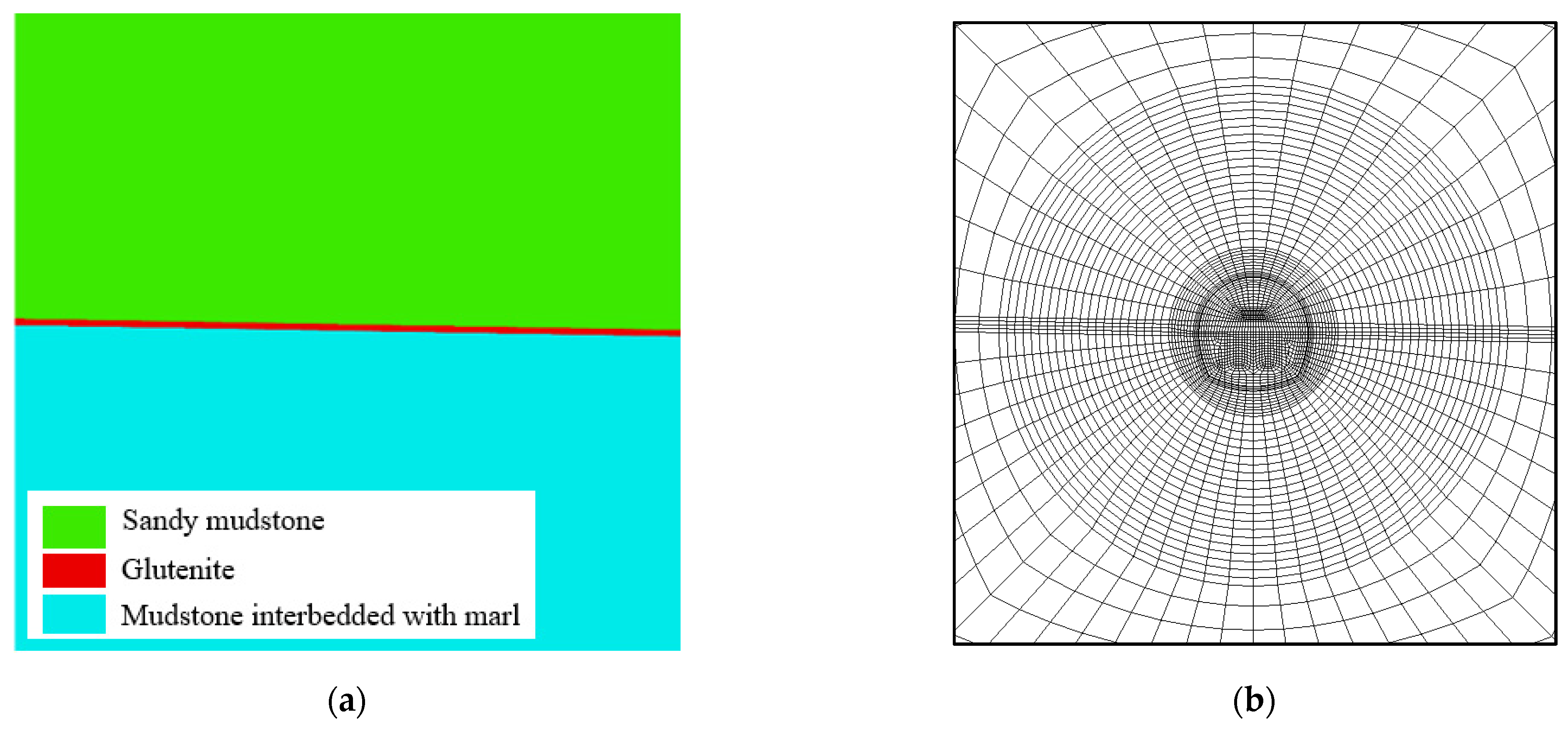 Buildings 13 02262 g012