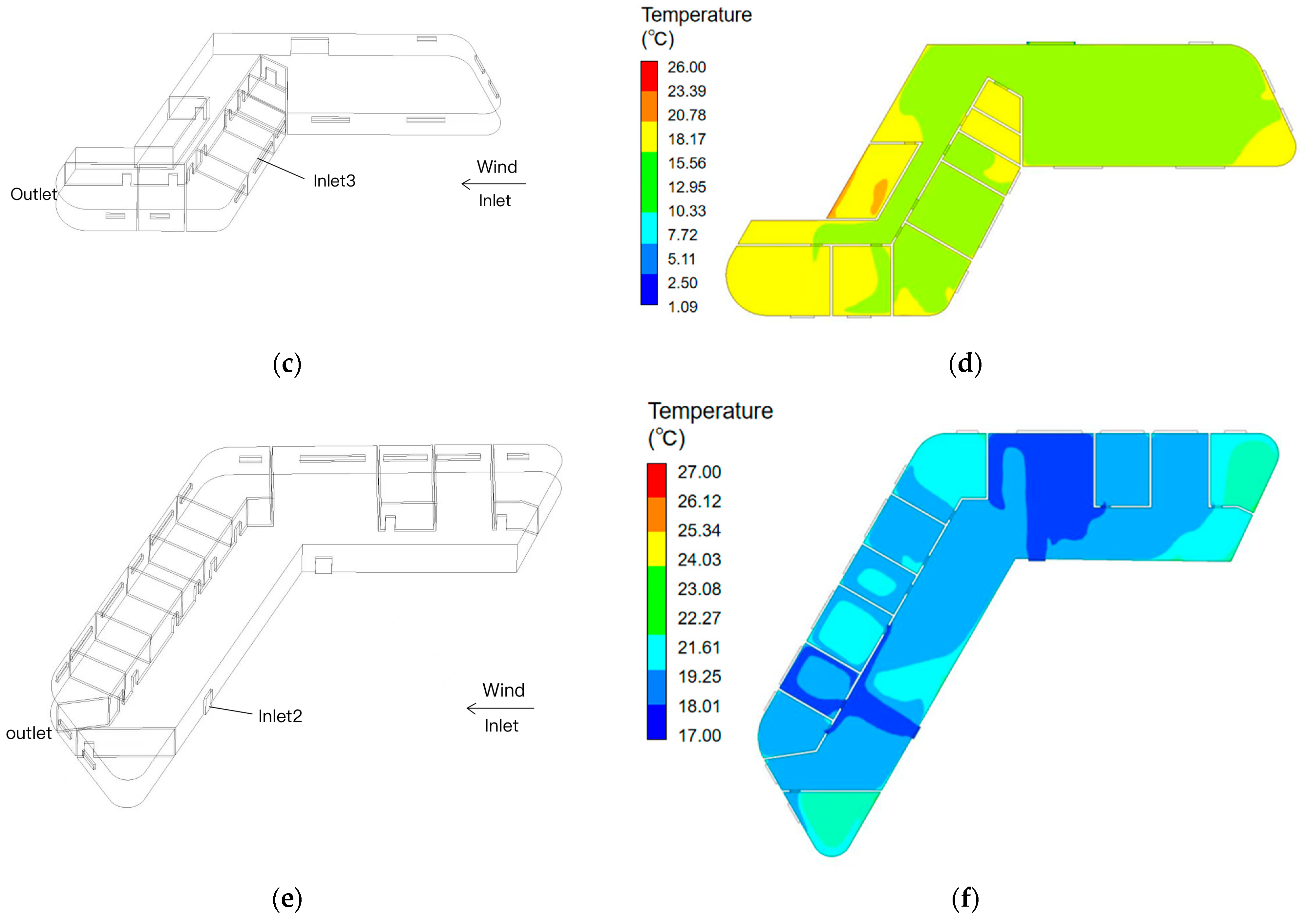 Buildings 13 02263 g013b
